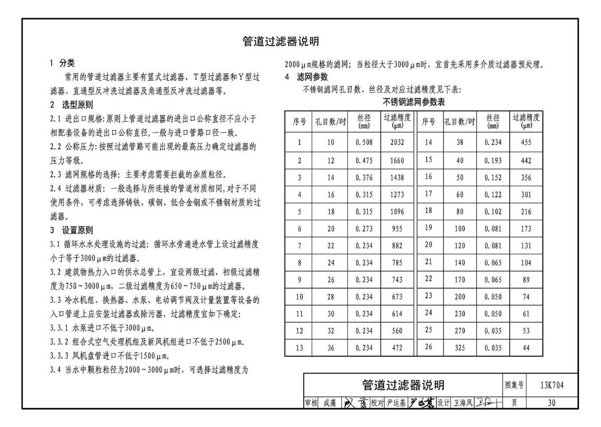 13K704--供暖空调水处理设备选用与安装