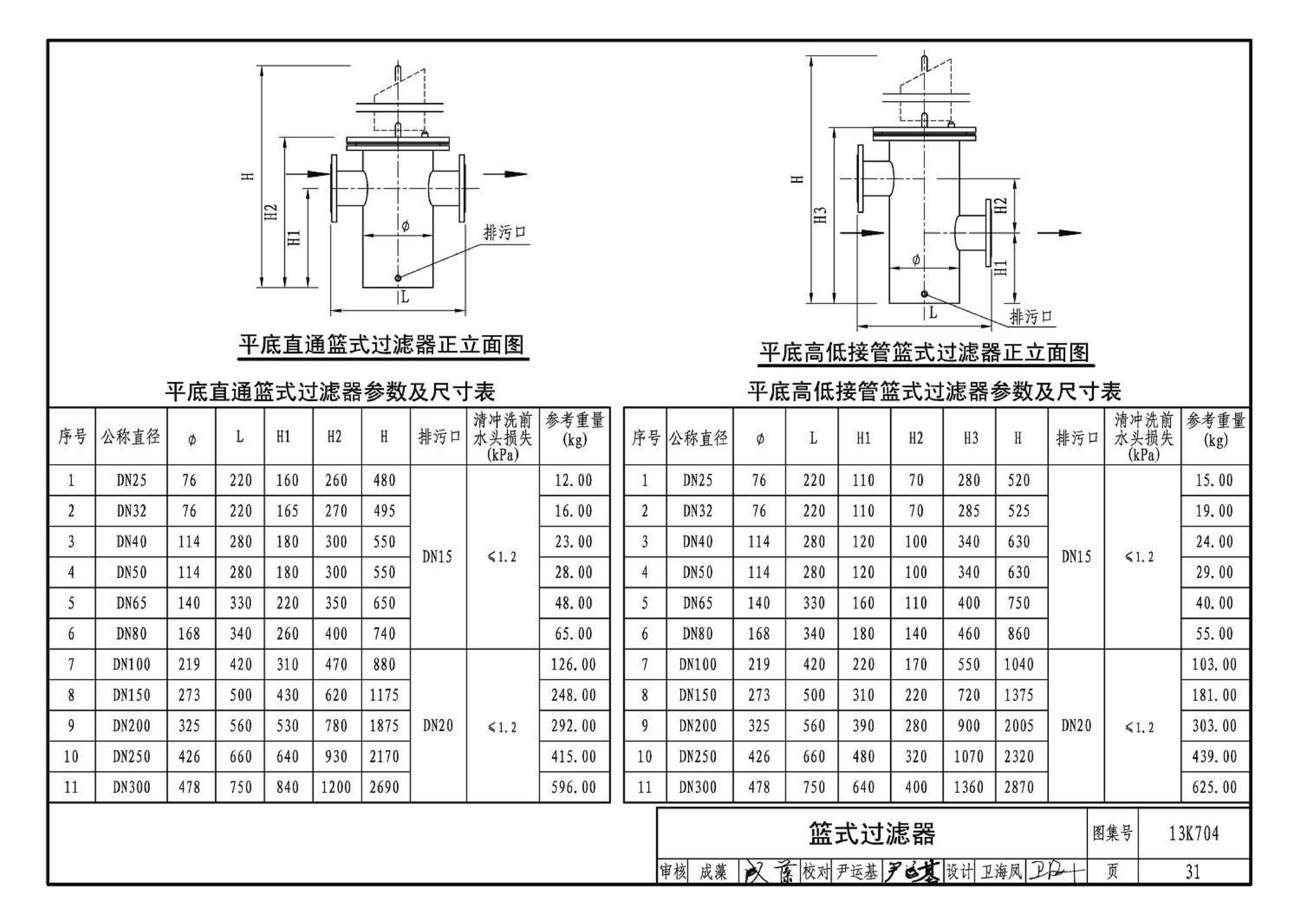 13K704--供暖空调水处理设备选用与安装