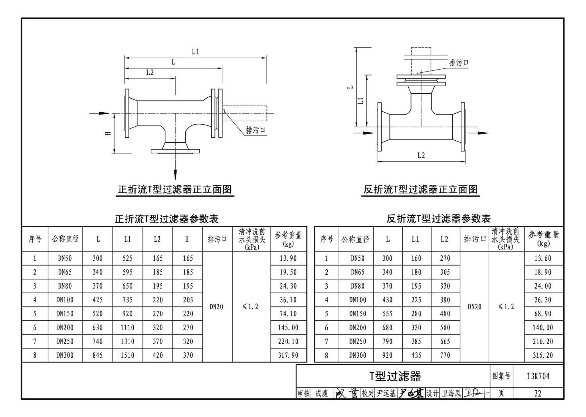 13K704--供暖空调水处理设备选用与安装