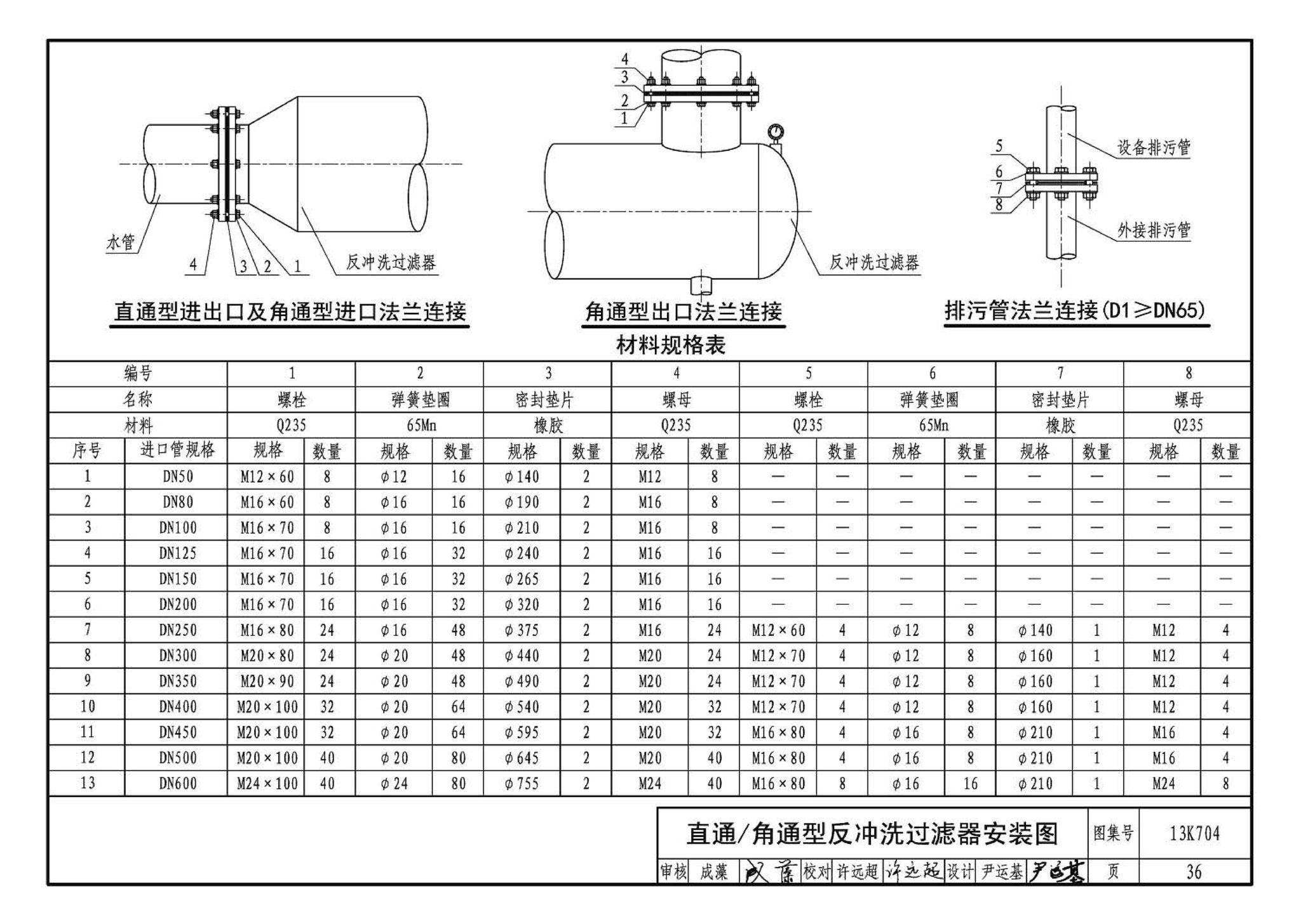 13K704--供暖空调水处理设备选用与安装