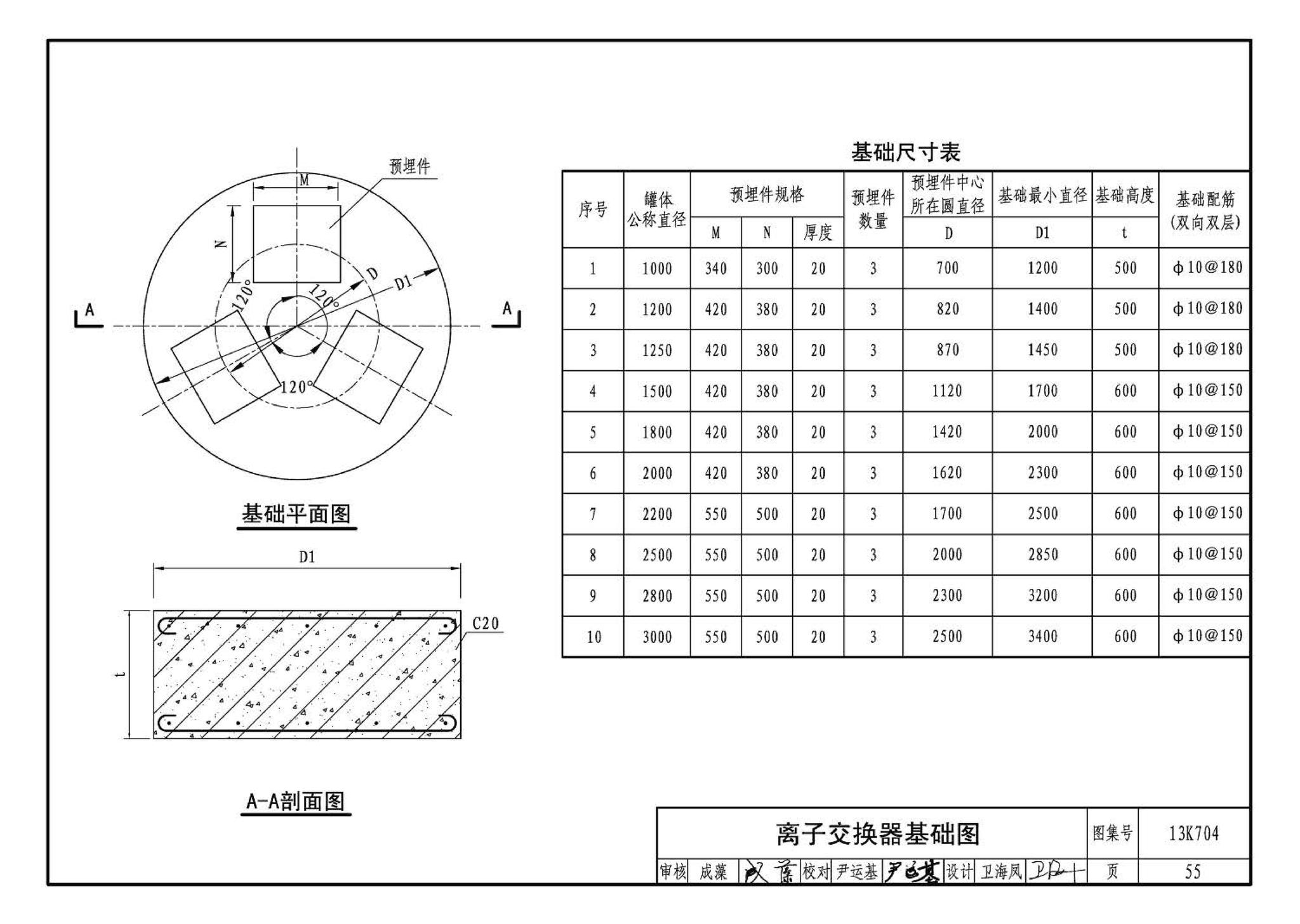 13K704--供暖空调水处理设备选用与安装