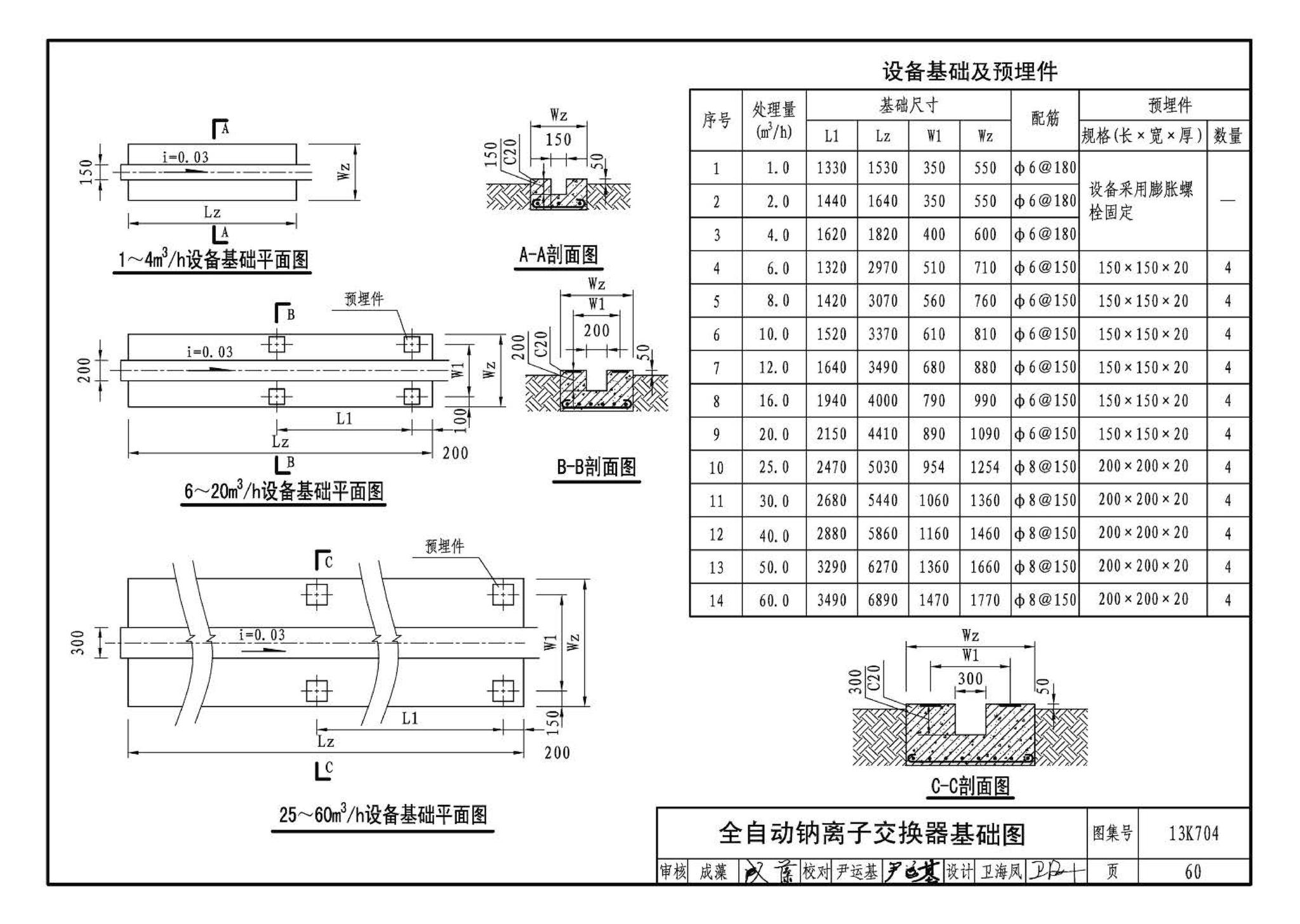 13K704--供暖空调水处理设备选用与安装