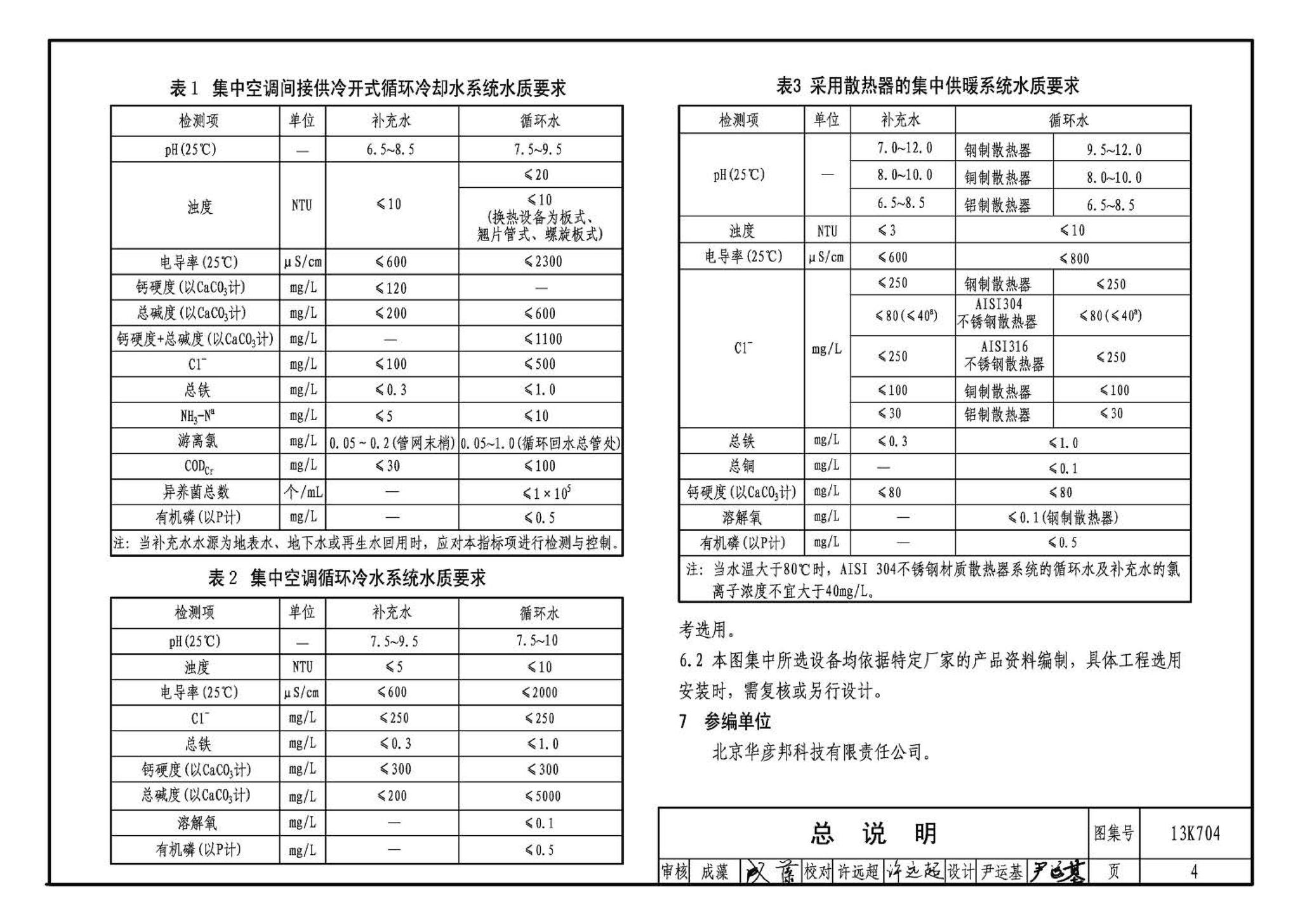 13K704--供暖空调水处理设备选用与安装