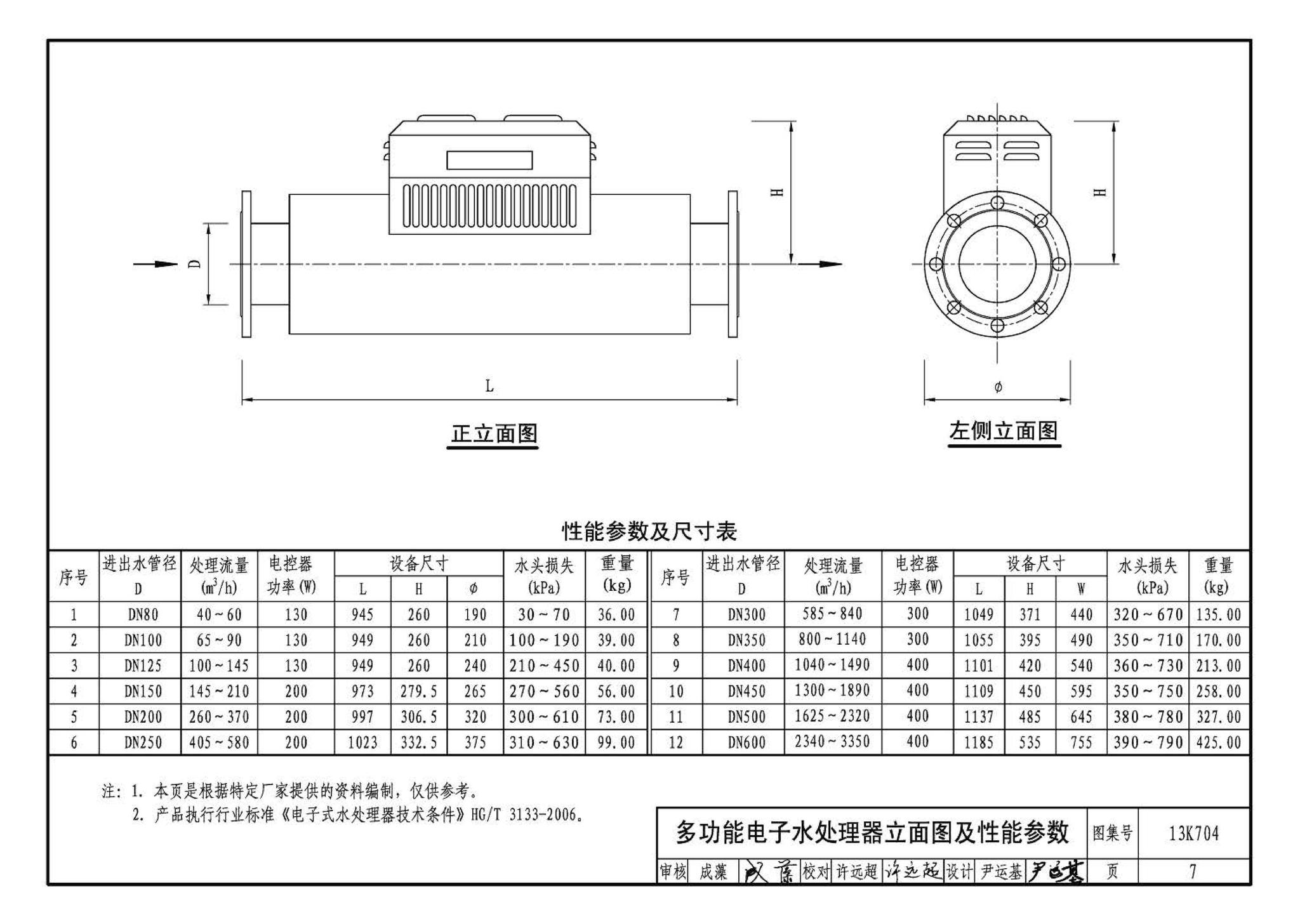 13K704--供暖空调水处理设备选用与安装