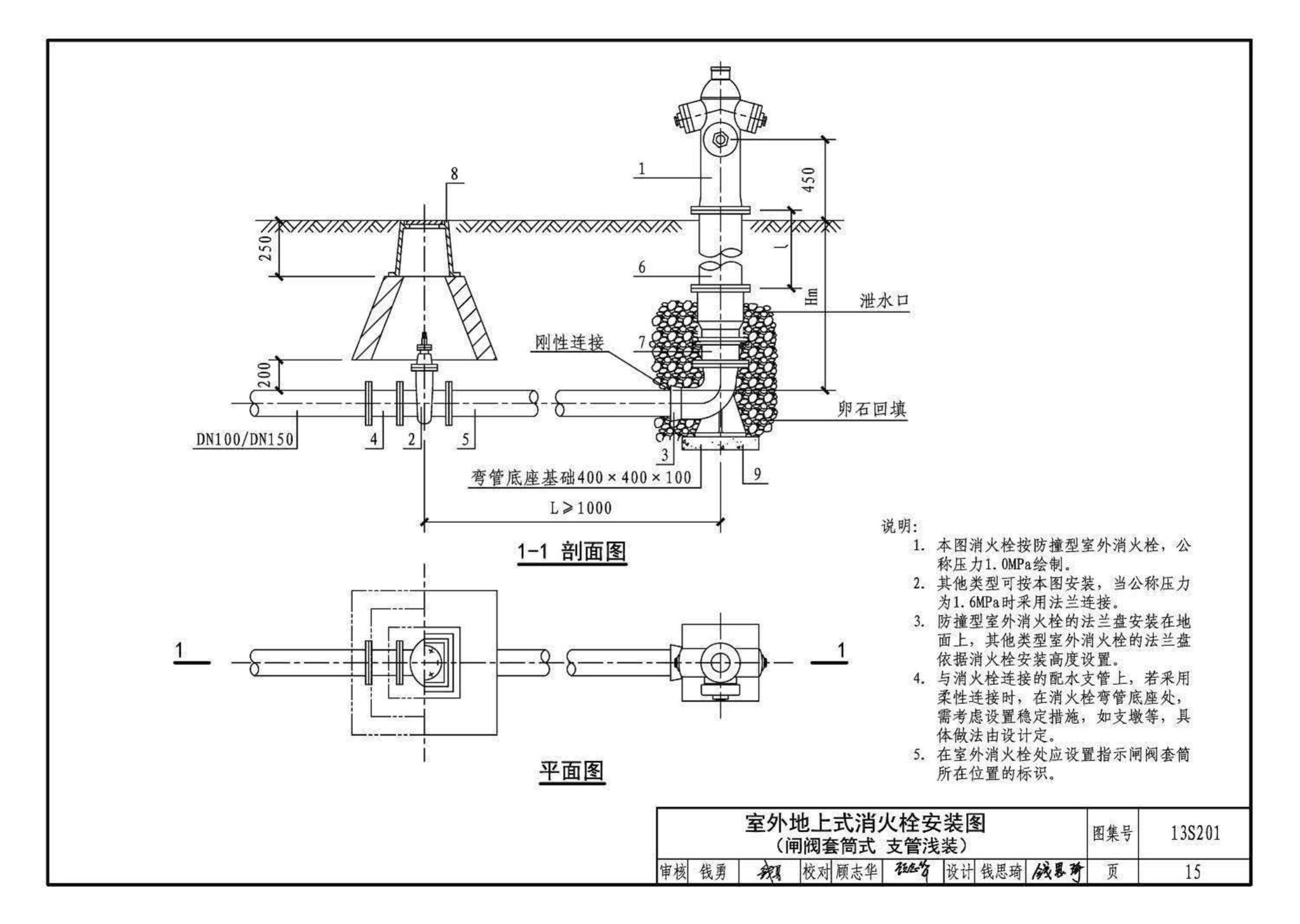 13S201--室外消火栓及消防水鹤安装