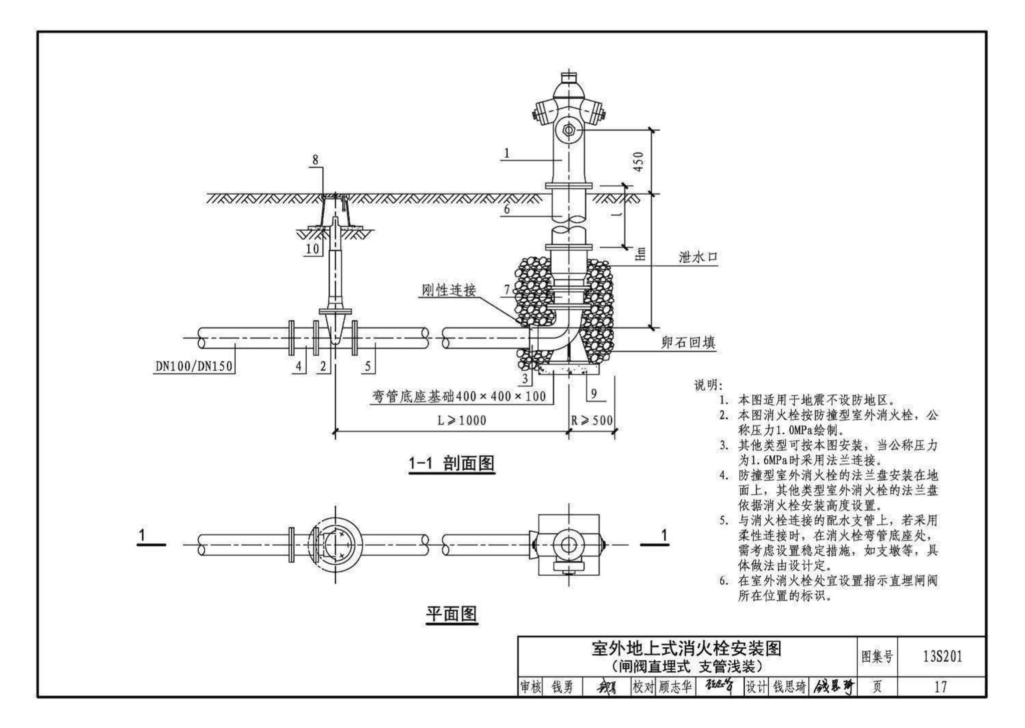 13S201--室外消火栓及消防水鹤安装