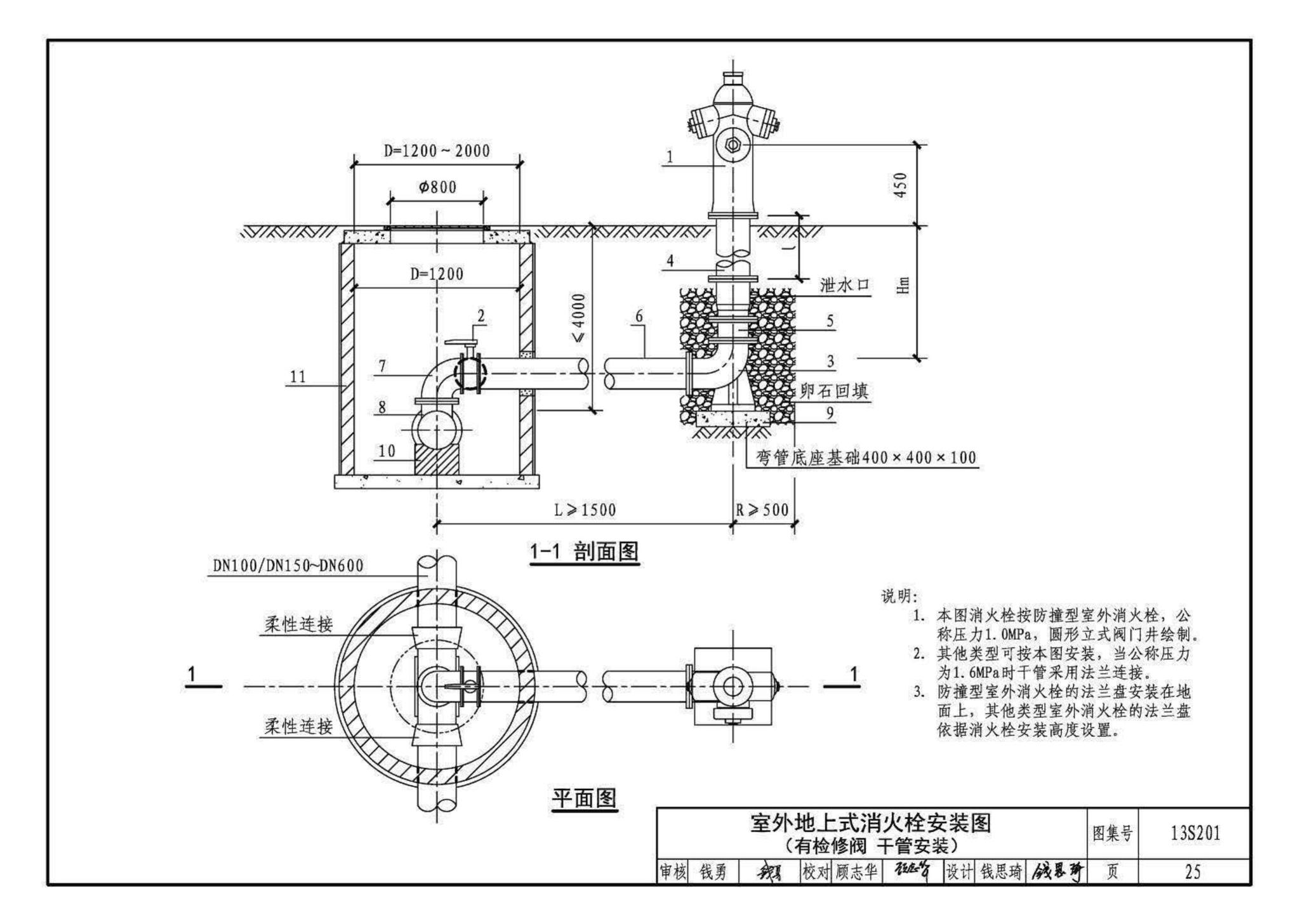 13S201--室外消火栓及消防水鹤安装