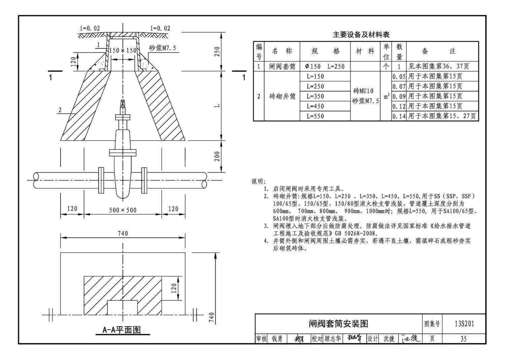 13S201--室外消火栓及消防水鹤安装