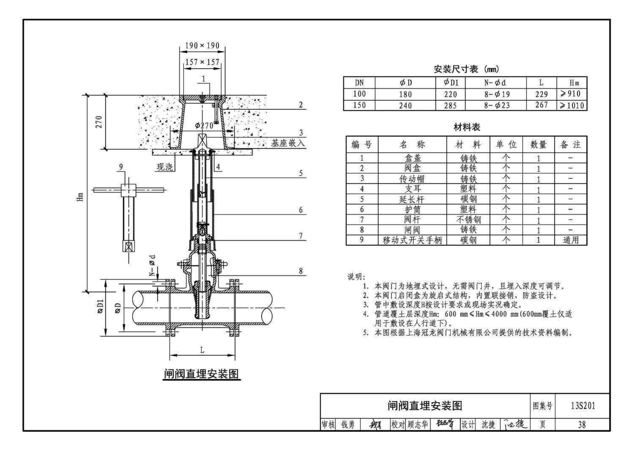 13S201--室外消火栓及消防水鹤安装