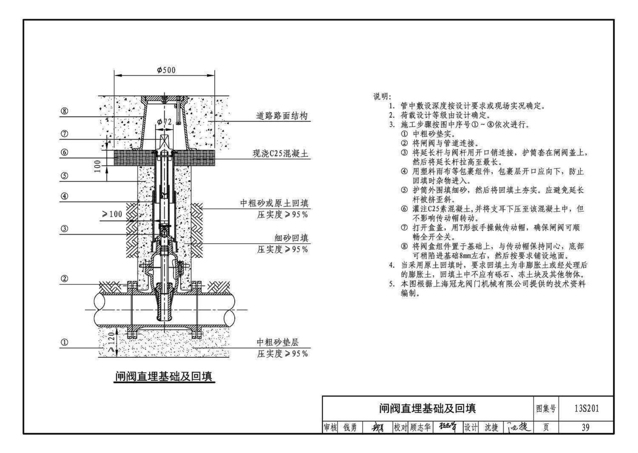 13S201--室外消火栓及消防水鹤安装