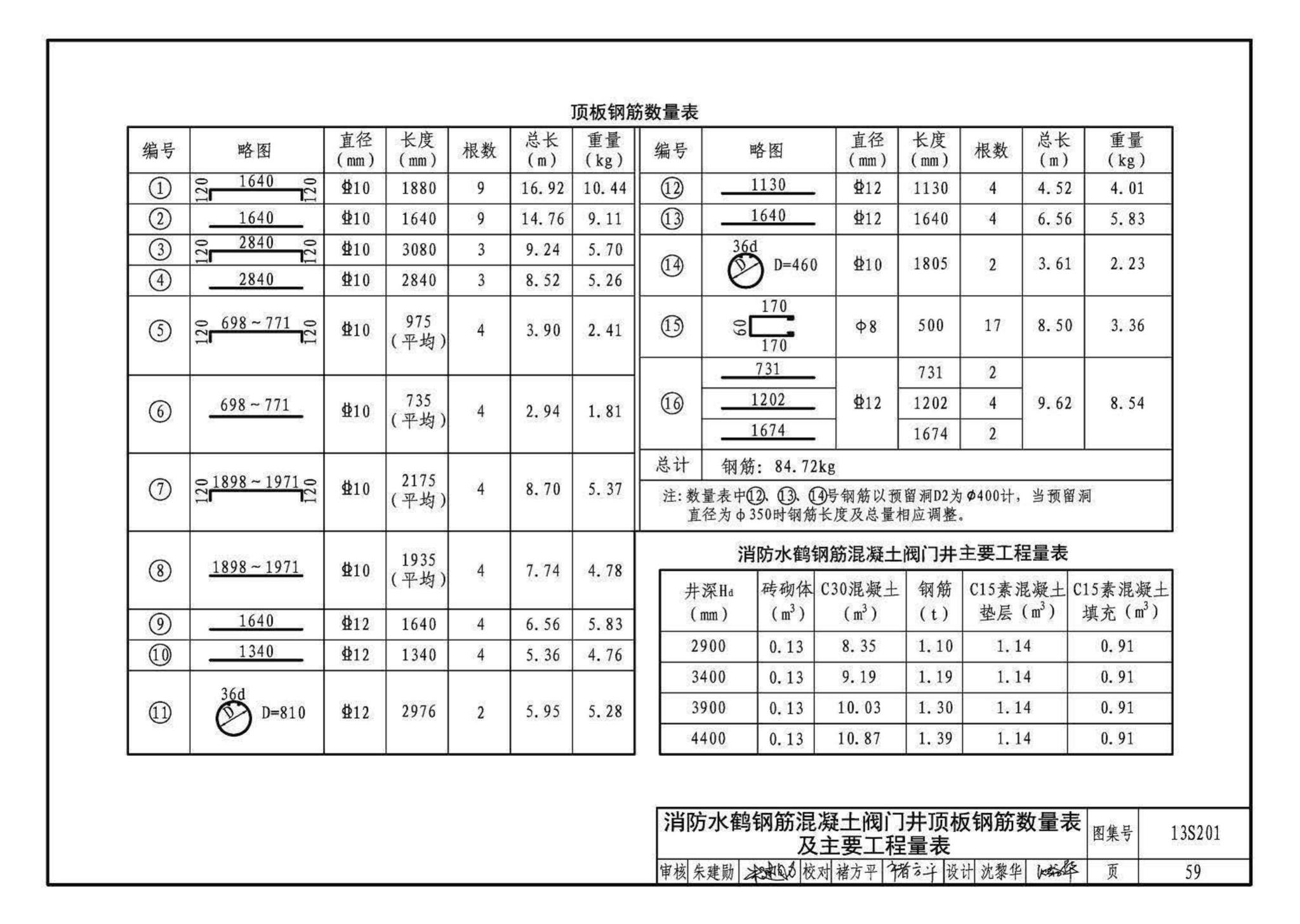 13S201--室外消火栓及消防水鹤安装