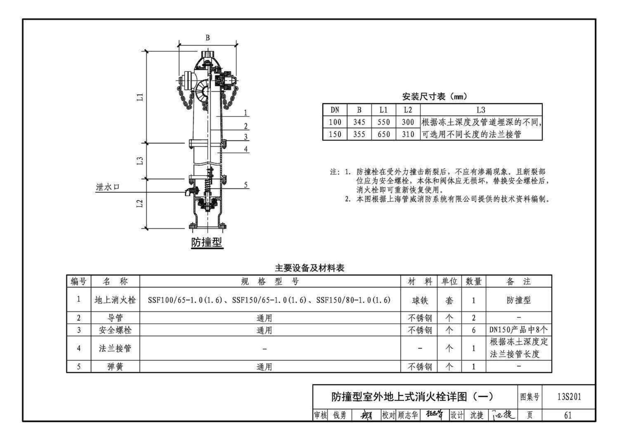 13S201--室外消火栓及消防水鹤安装