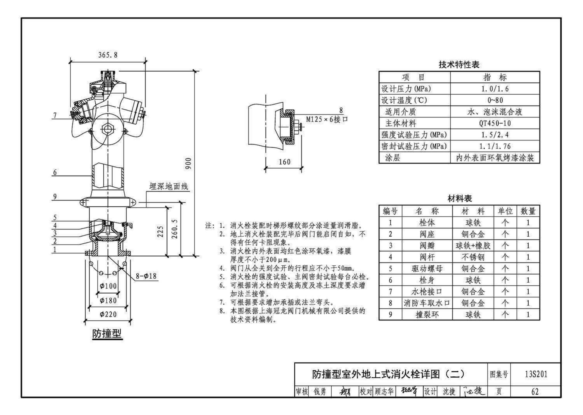 13S201--室外消火栓及消防水鹤安装