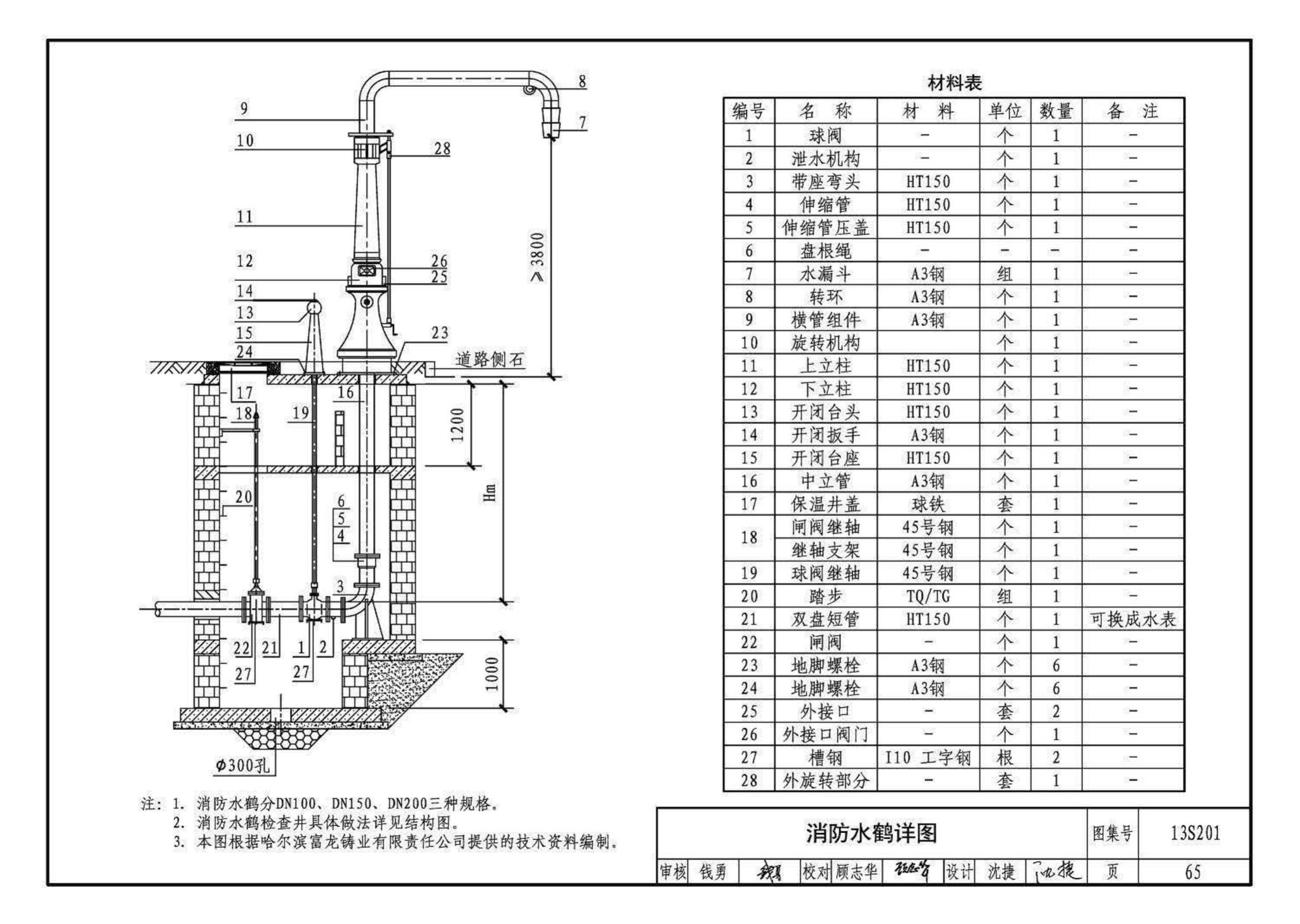 13S201--室外消火栓及消防水鹤安装