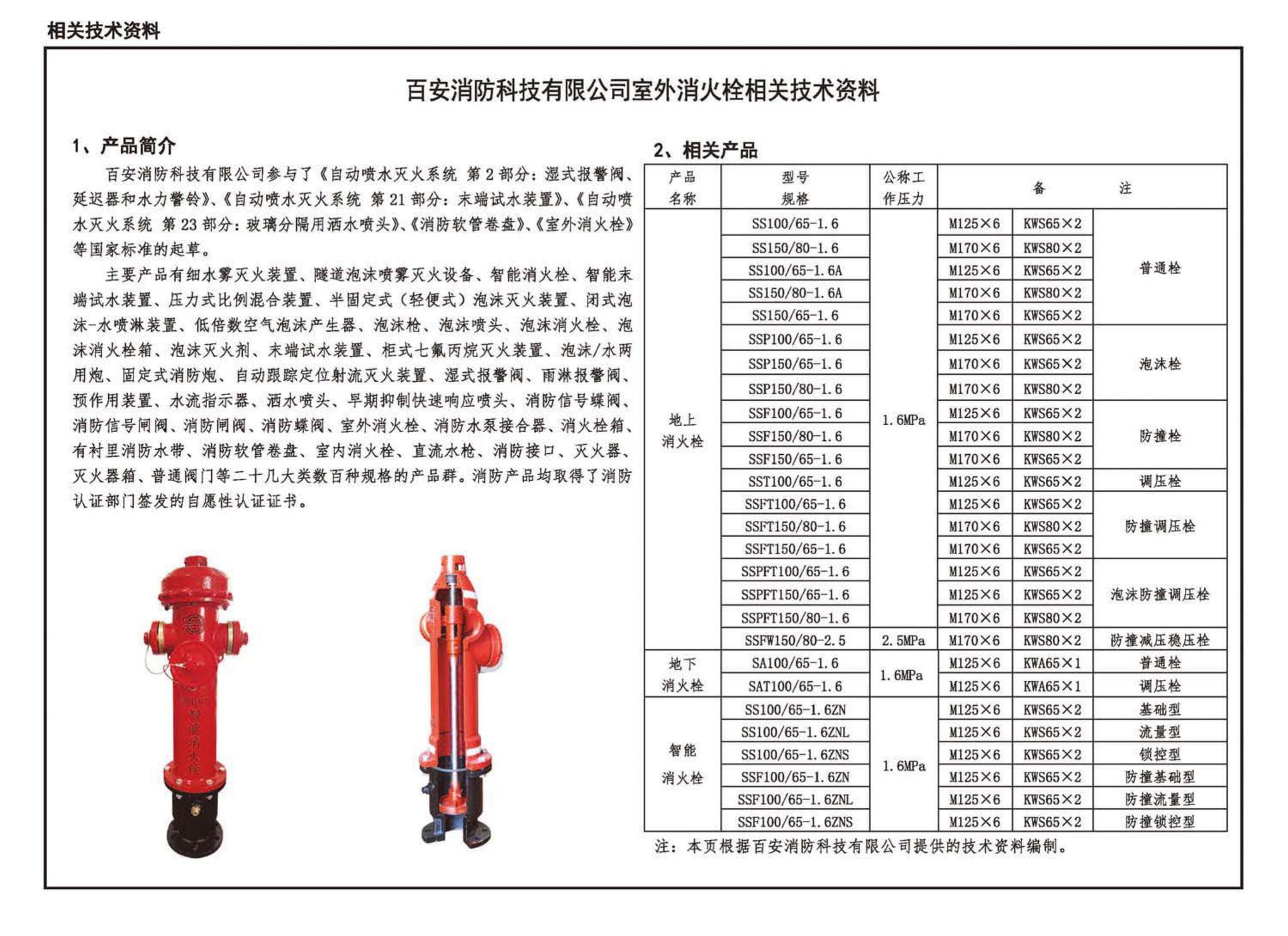 13S201--室外消火栓及消防水鹤安装