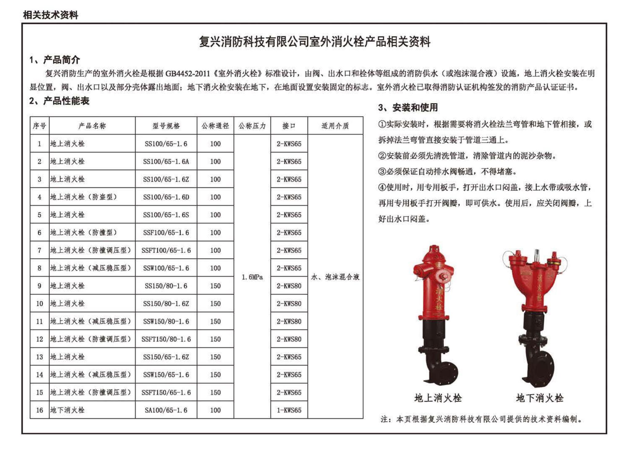 13S201--室外消火栓及消防水鹤安装