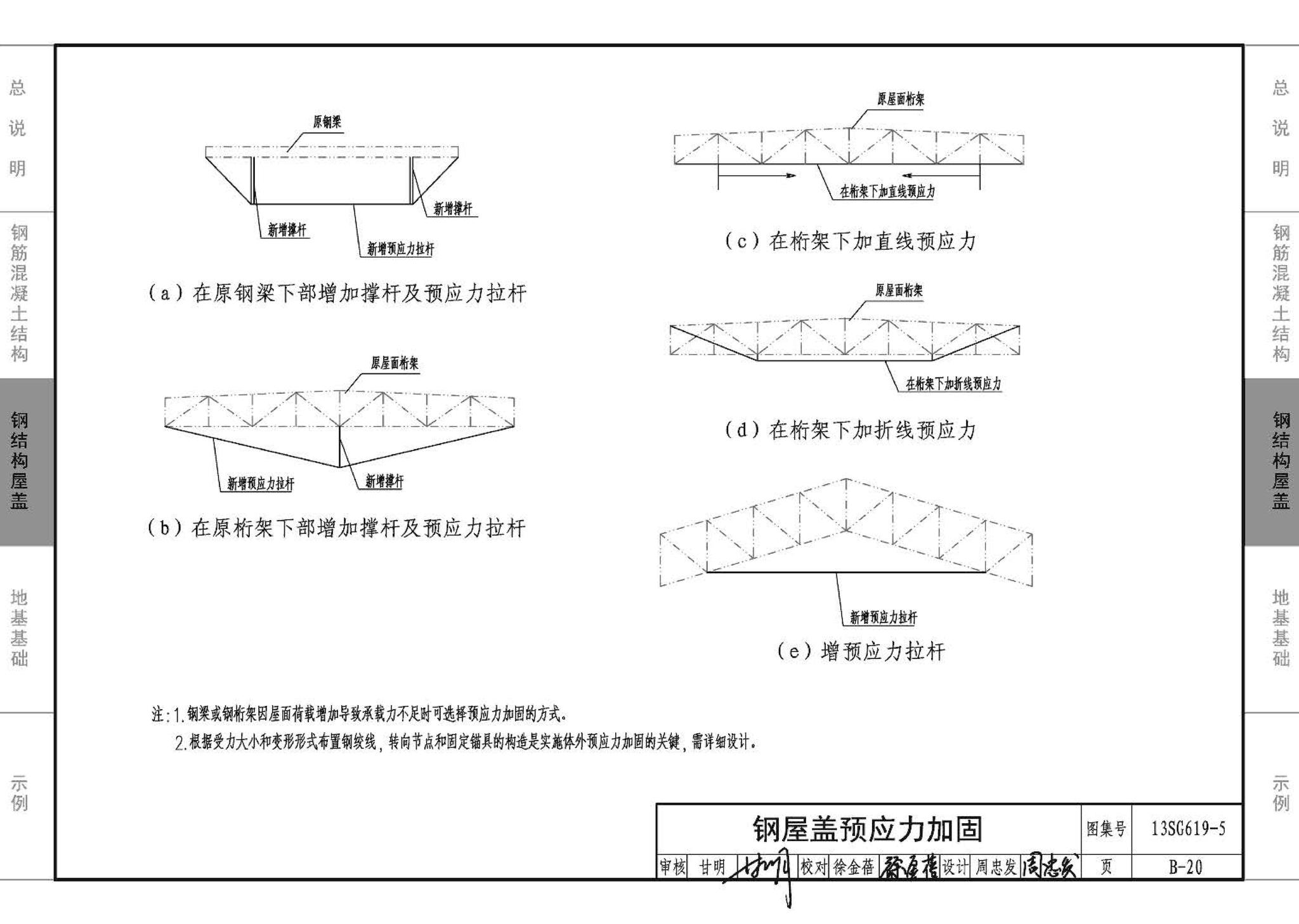 13SG619-5--房屋建筑抗震加固（五）（公共建筑抗震加固）