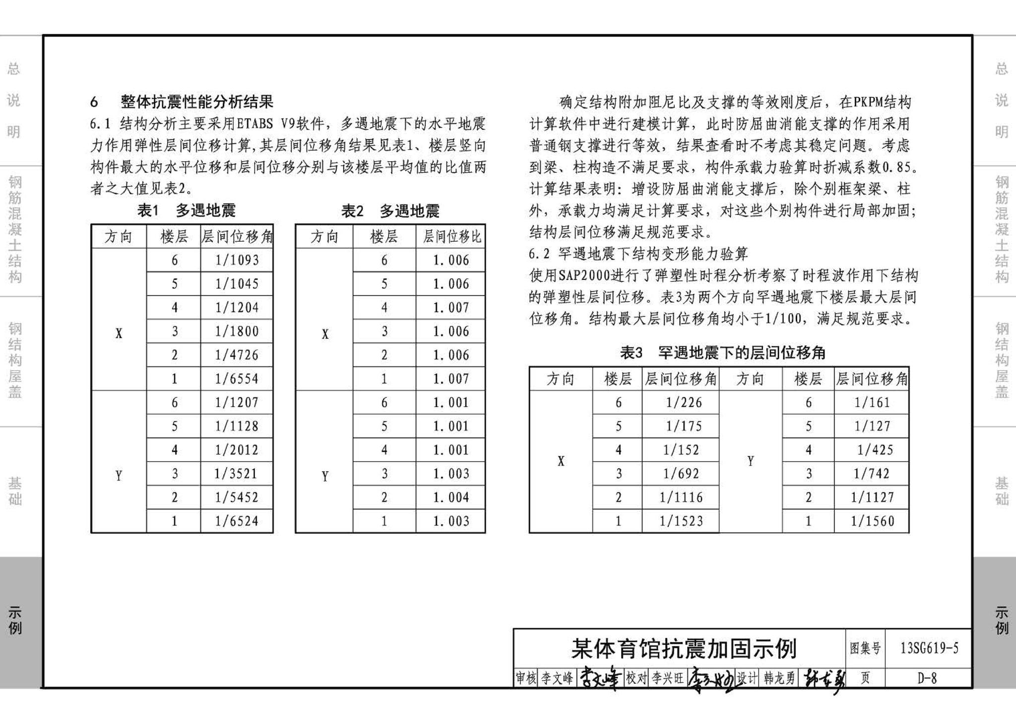 13SG619-5--房屋建筑抗震加固（五）（公共建筑抗震加固）