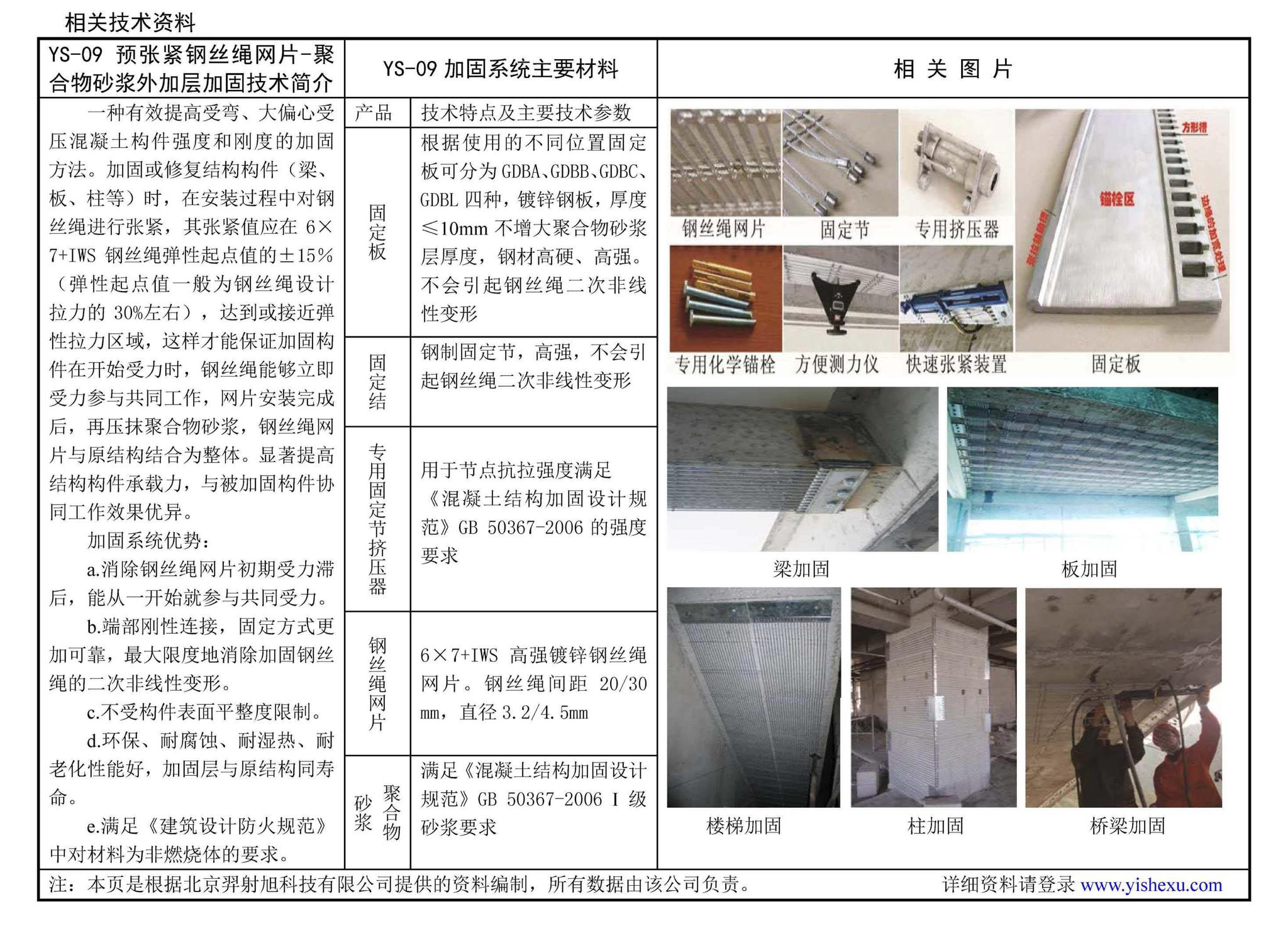 13SG619-5--房屋建筑抗震加固（五）（公共建筑抗震加固）