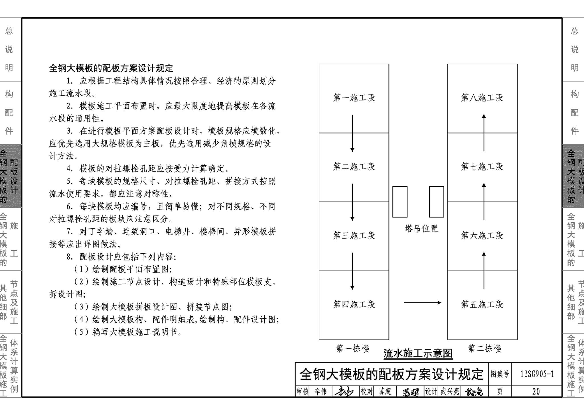 13SG905-1~2--房屋建筑工程施工工艺图解模板工程（2014年合订本）