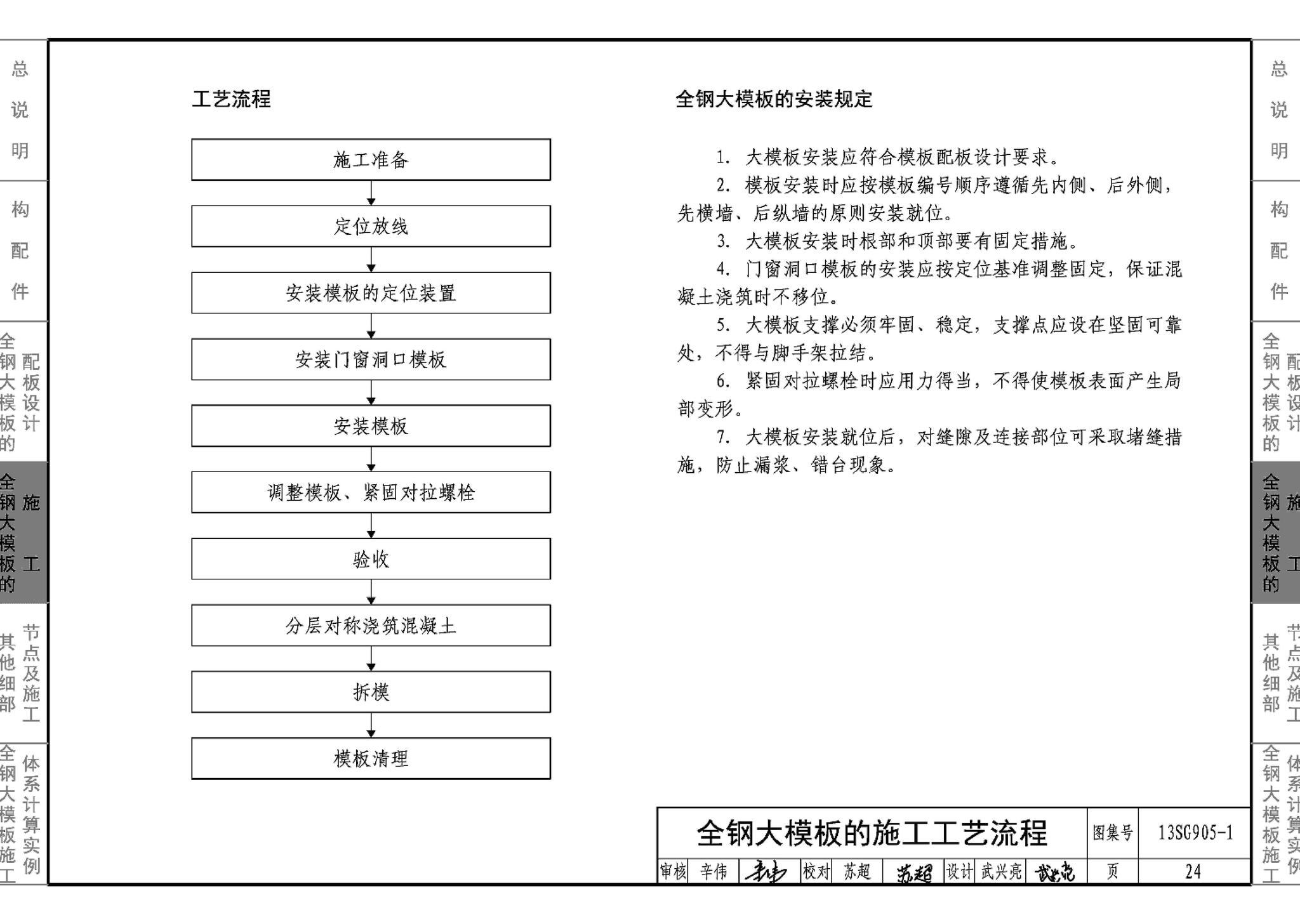 13SG905-1~2--房屋建筑工程施工工艺图解模板工程（2014年合订本）