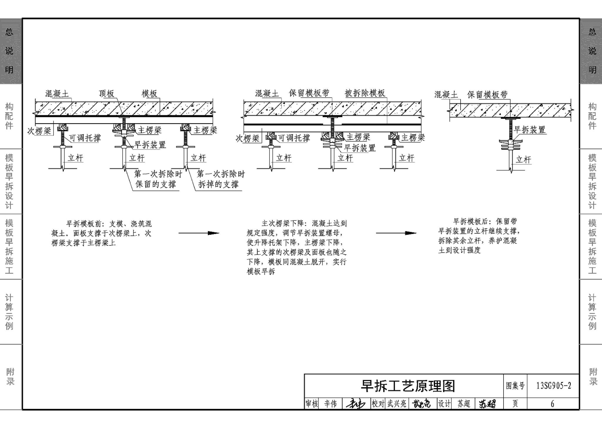 13SG905-1~2--房屋建筑工程施工工艺图解模板工程（2014年合订本）