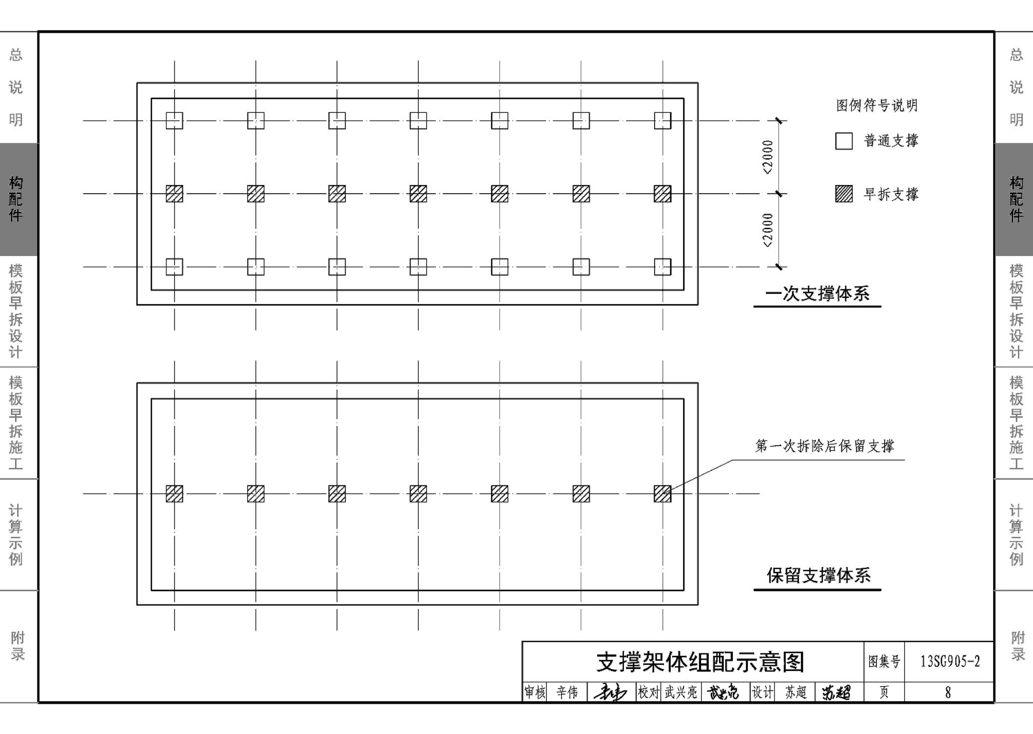 13SG905-1~2--房屋建筑工程施工工艺图解模板工程（2014年合订本）