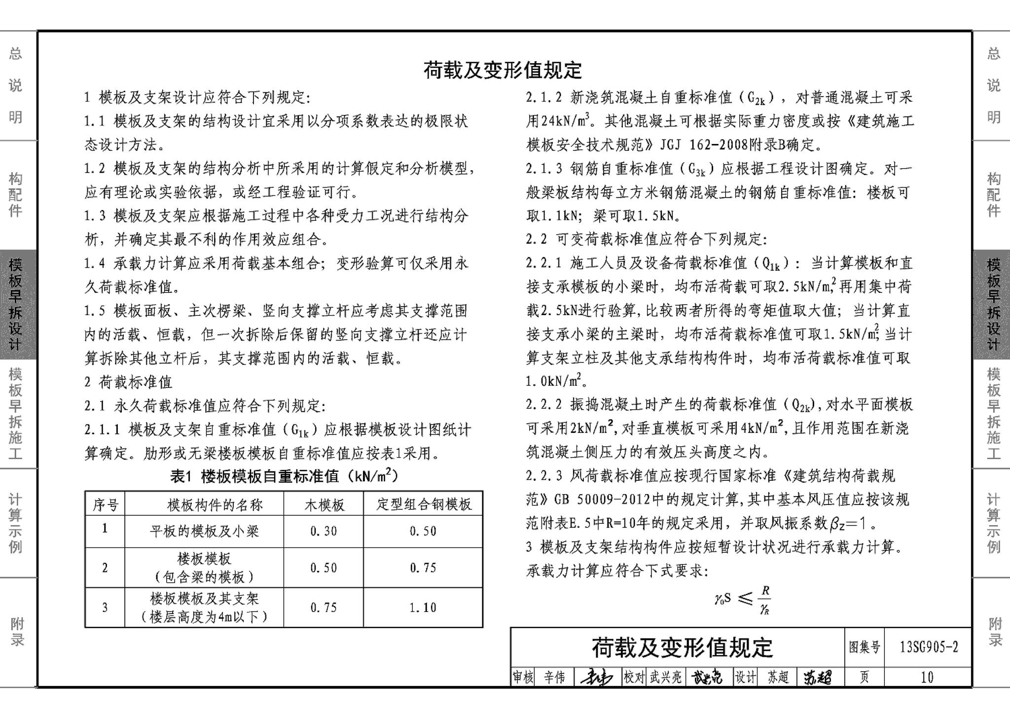 13SG905-1~2--房屋建筑工程施工工艺图解模板工程（2014年合订本）