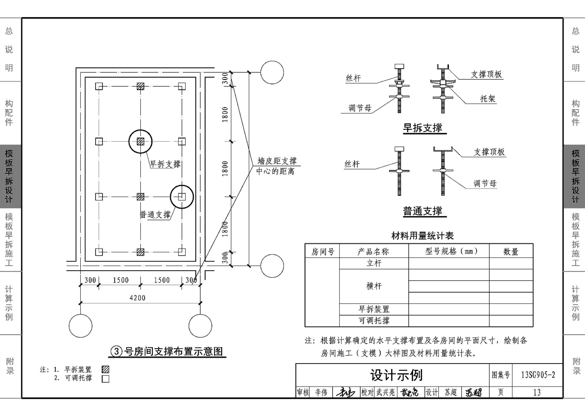 13SG905-1~2--房屋建筑工程施工工艺图解模板工程（2014年合订本）