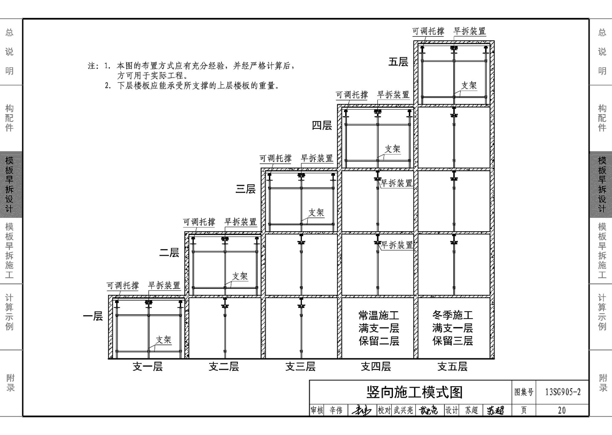 13SG905-1~2--房屋建筑工程施工工艺图解模板工程（2014年合订本）