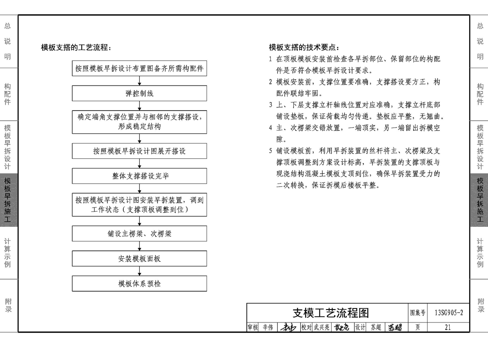 13SG905-1~2--房屋建筑工程施工工艺图解模板工程（2014年合订本）