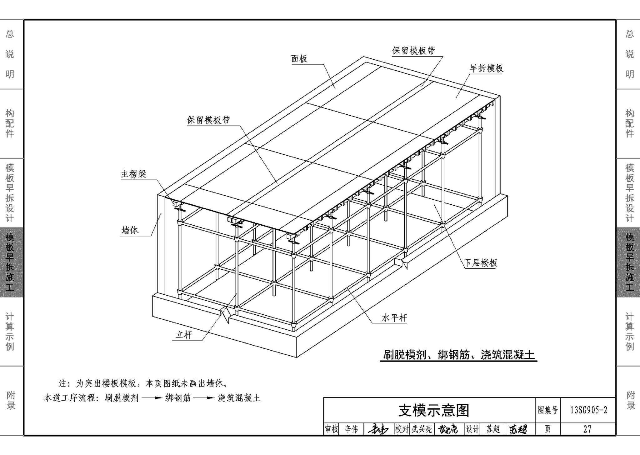 13SG905-1~2--房屋建筑工程施工工艺图解模板工程（2014年合订本）