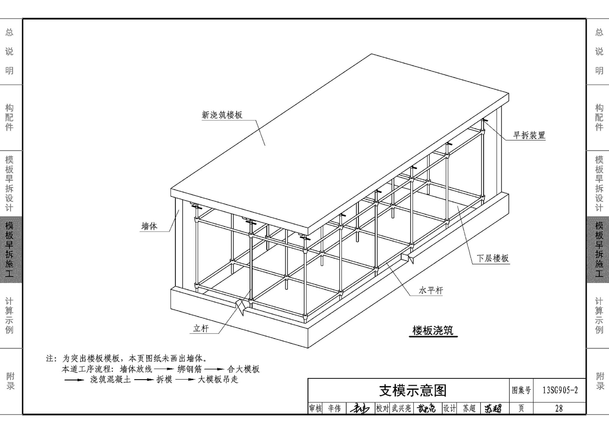 13SG905-1~2--房屋建筑工程施工工艺图解模板工程（2014年合订本）