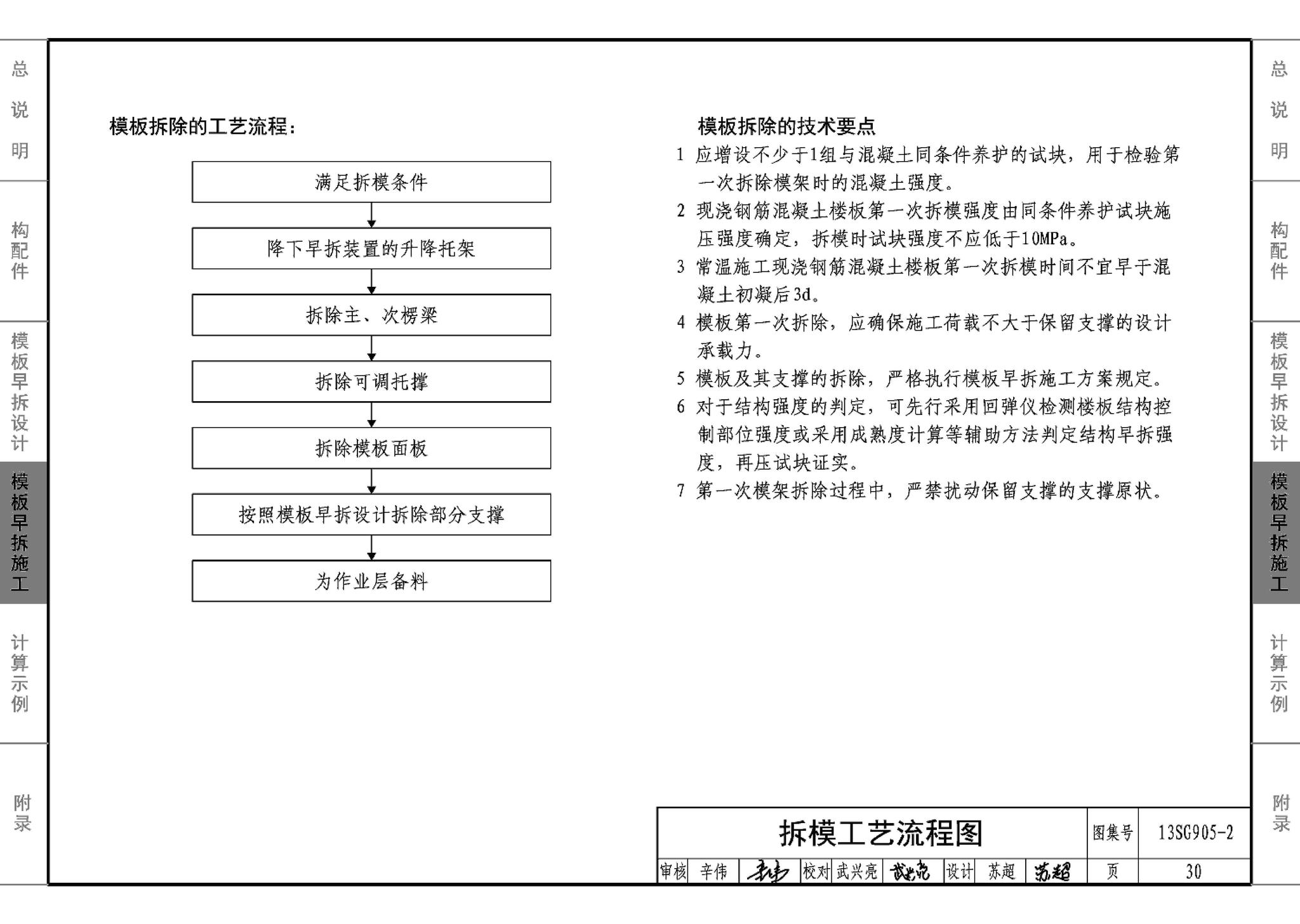 13SG905-1~2--房屋建筑工程施工工艺图解模板工程（2014年合订本）