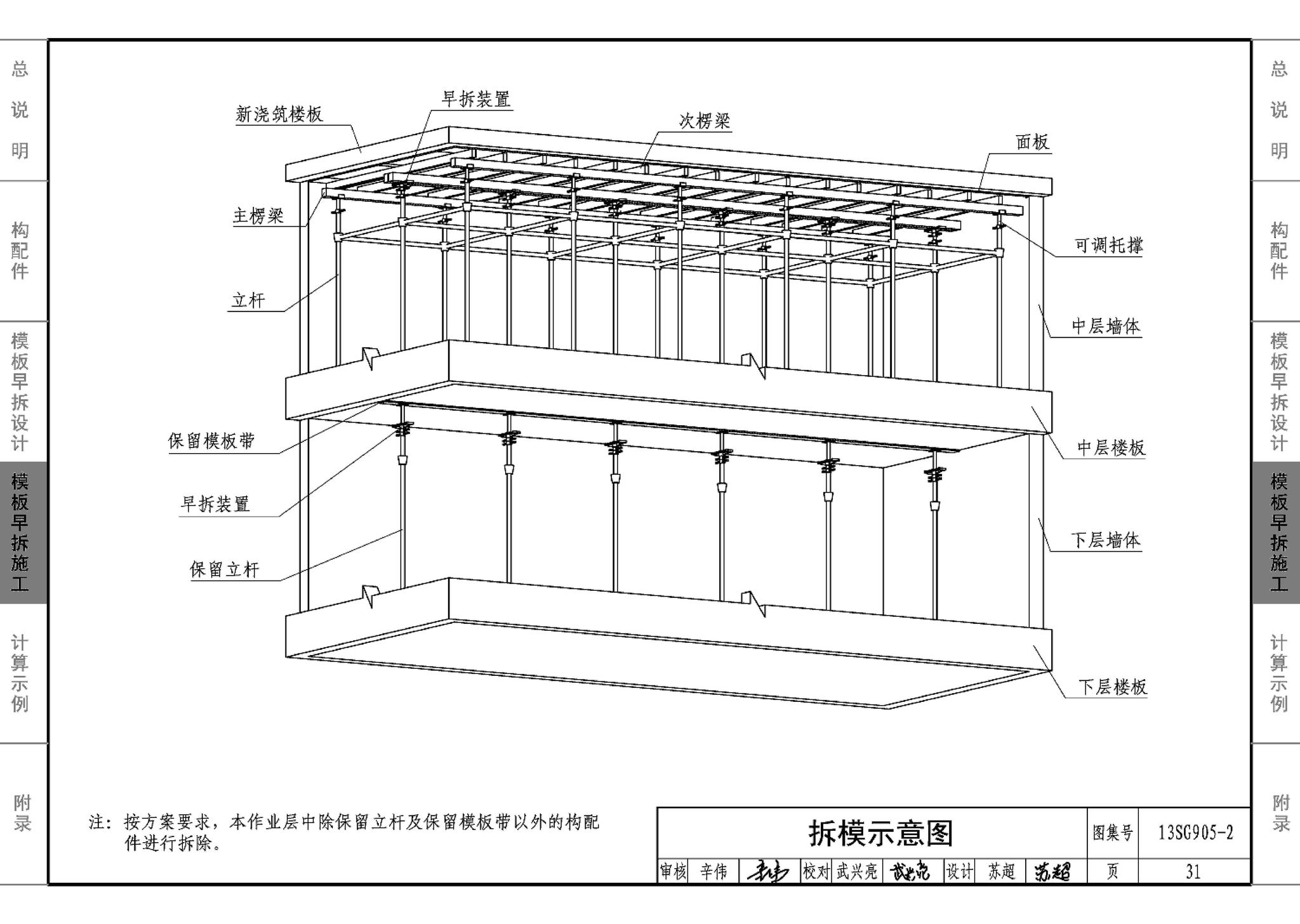 13SG905-1~2--房屋建筑工程施工工艺图解模板工程（2014年合订本）