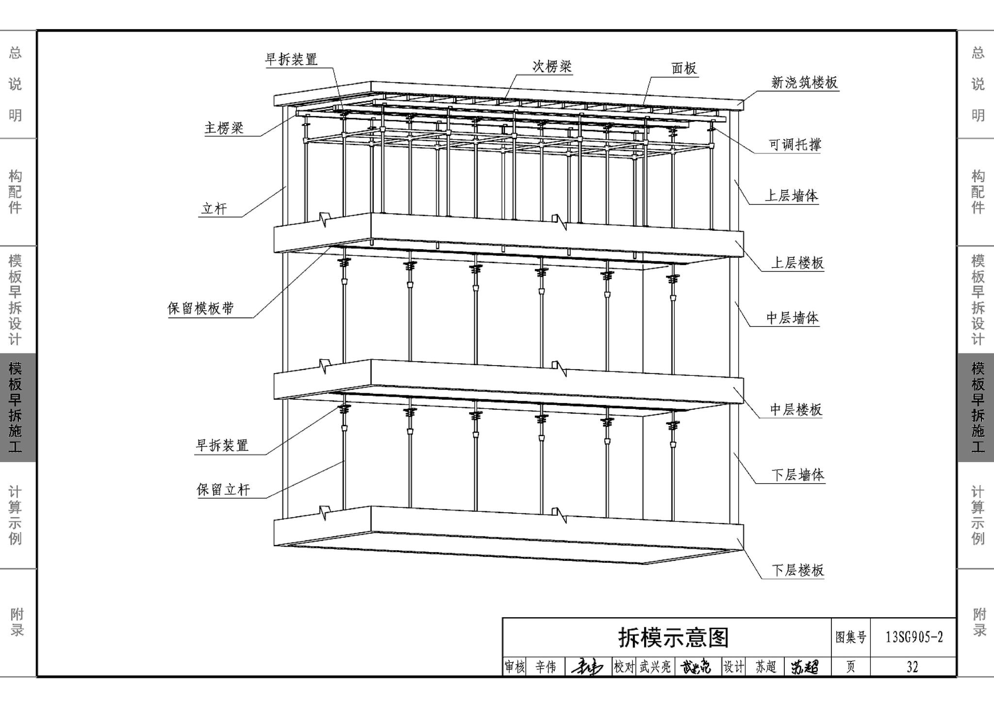 13SG905-1~2--房屋建筑工程施工工艺图解模板工程（2014年合订本）