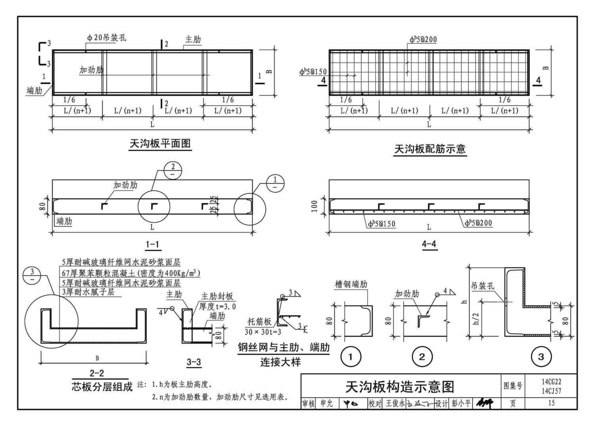 14CG22 14CJ57--钢边框保温隔热轻型板