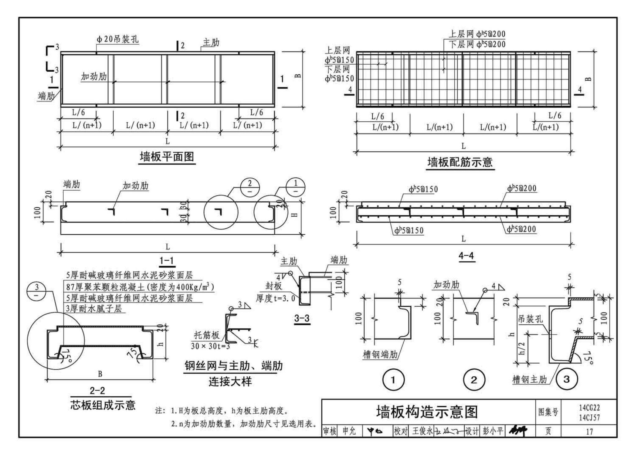 14CG22 14CJ57--钢边框保温隔热轻型板