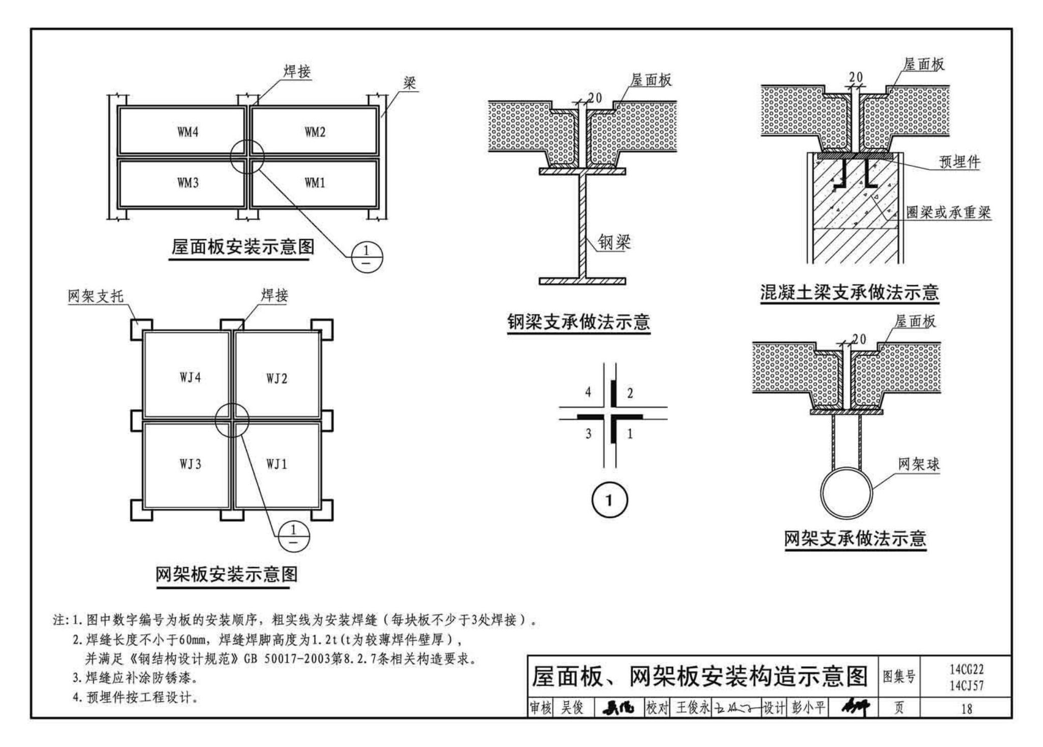 14CG22 14CJ57--钢边框保温隔热轻型板