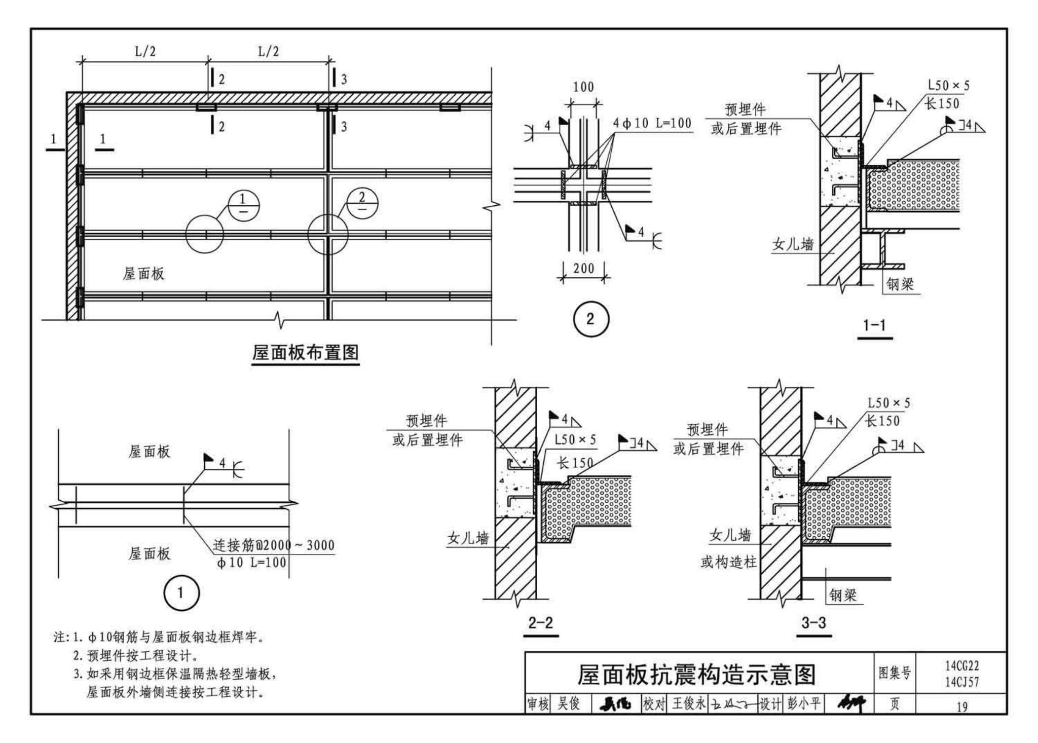 14CG22 14CJ57--钢边框保温隔热轻型板