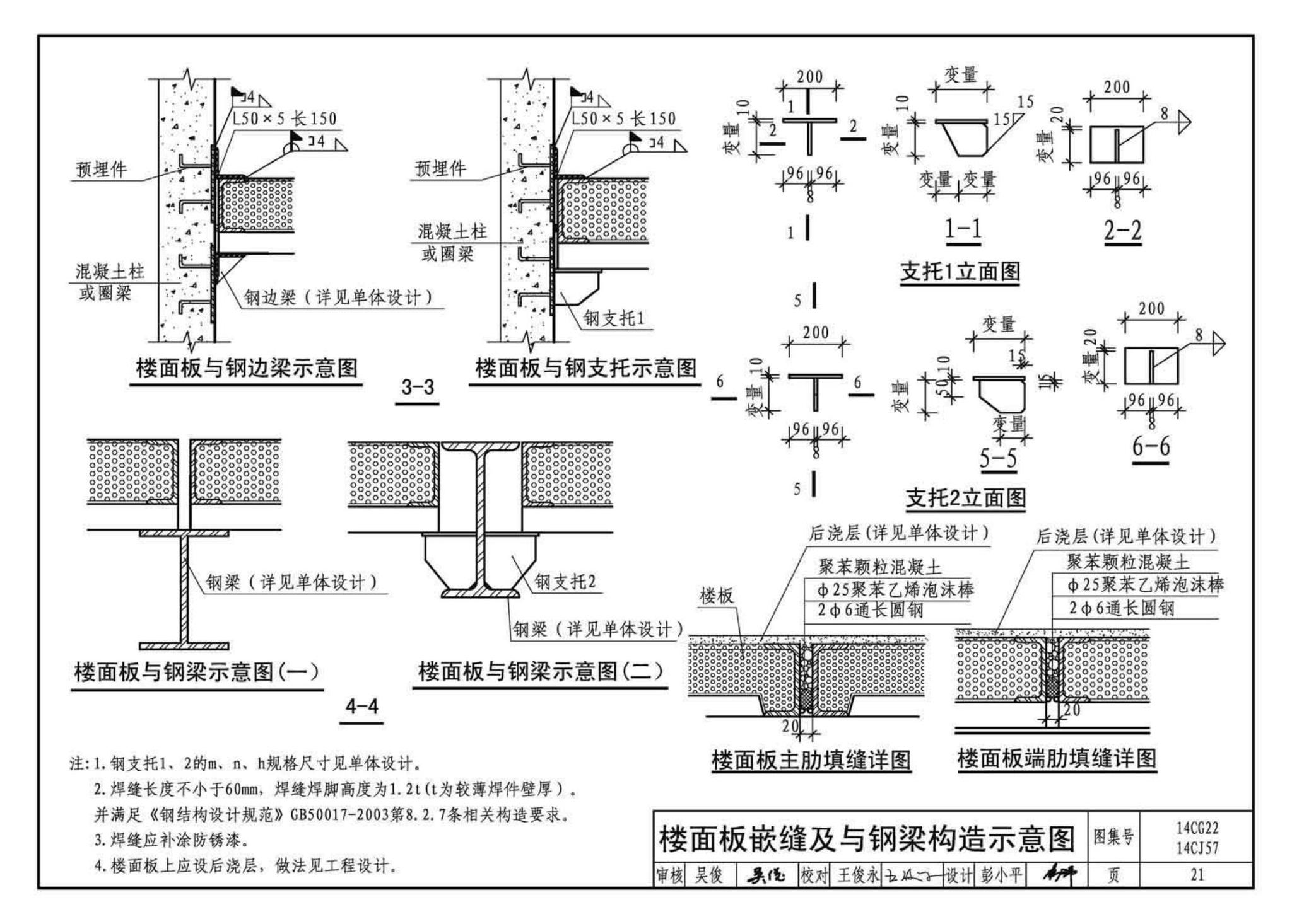 14CG22 14CJ57--钢边框保温隔热轻型板