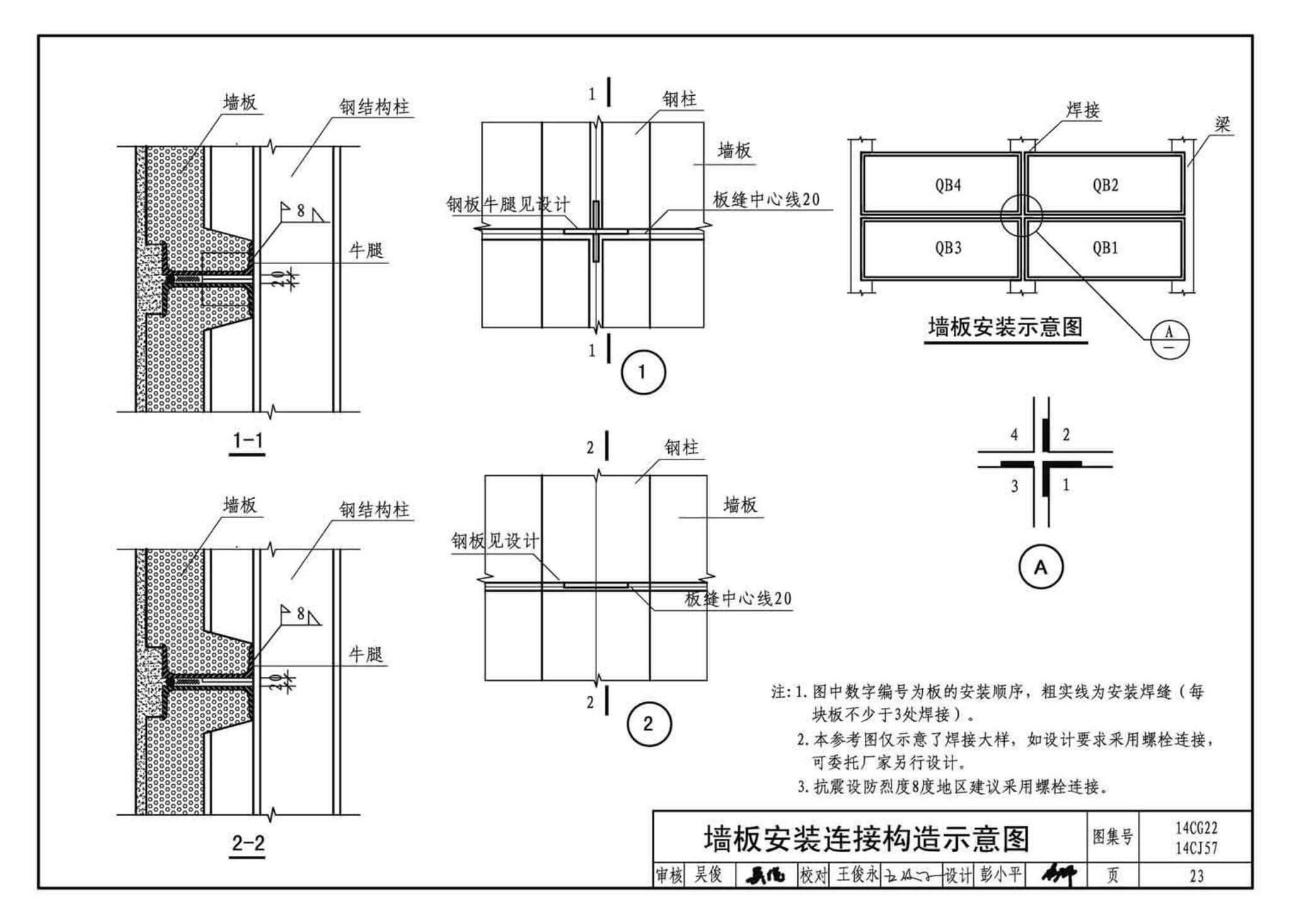 14CG22 14CJ57--钢边框保温隔热轻型板