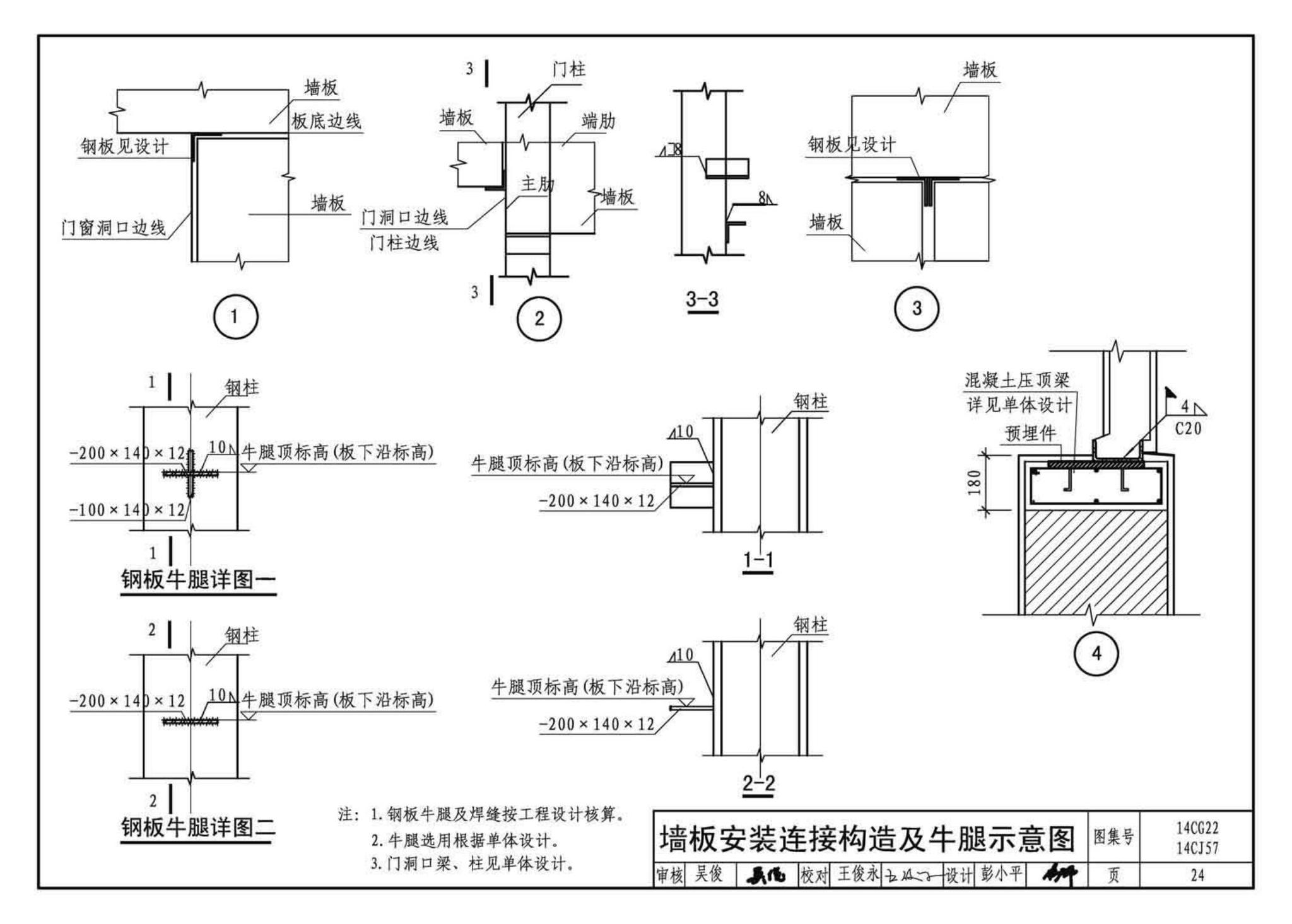 14CG22 14CJ57--钢边框保温隔热轻型板