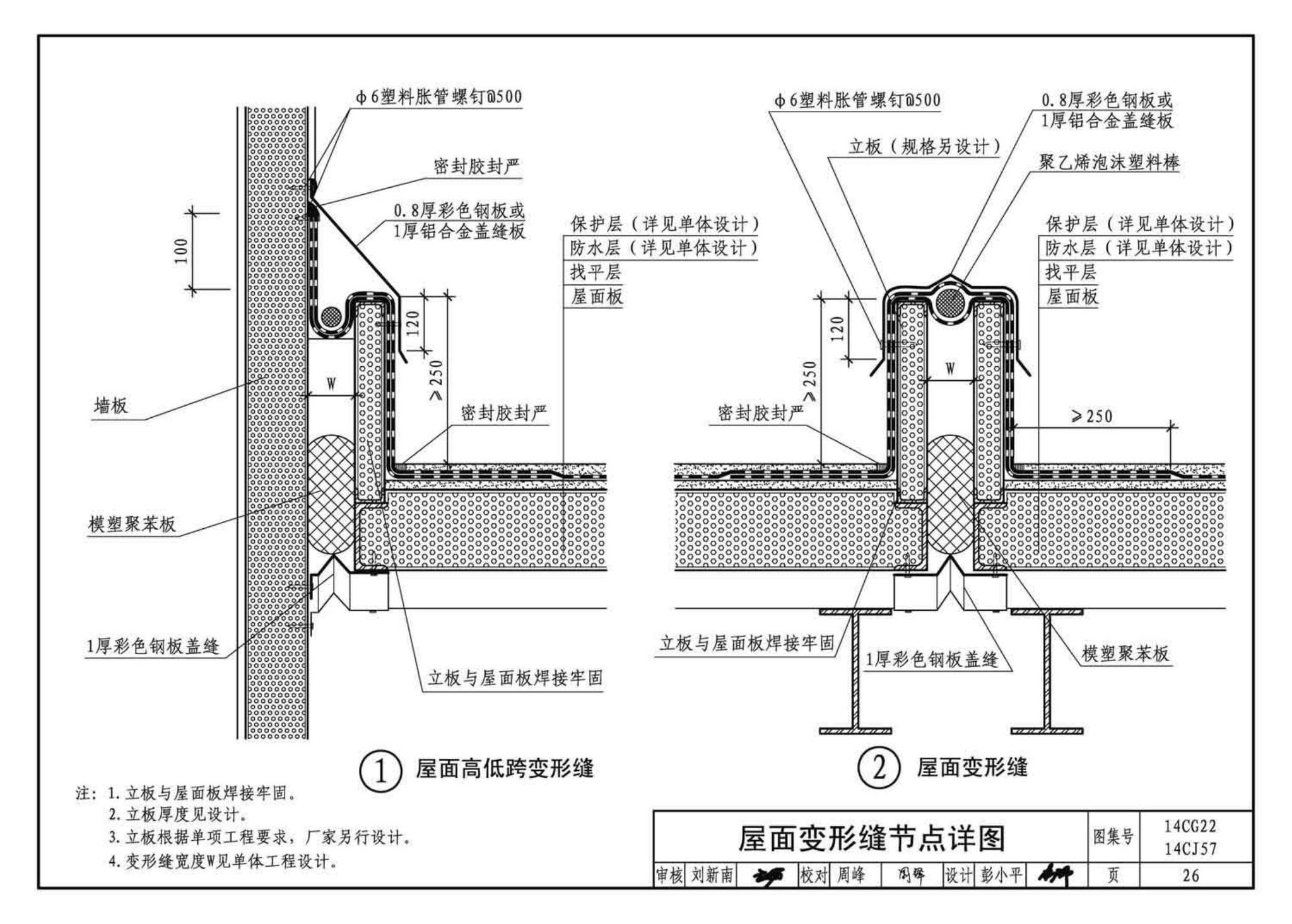 14CG22 14CJ57--钢边框保温隔热轻型板