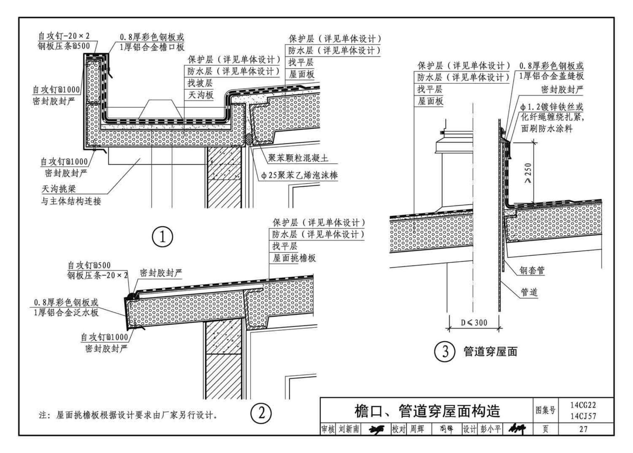 14CG22 14CJ57--钢边框保温隔热轻型板