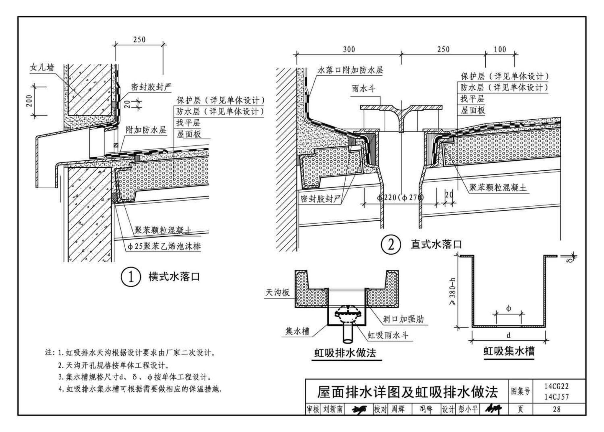 14CG22 14CJ57--钢边框保温隔热轻型板