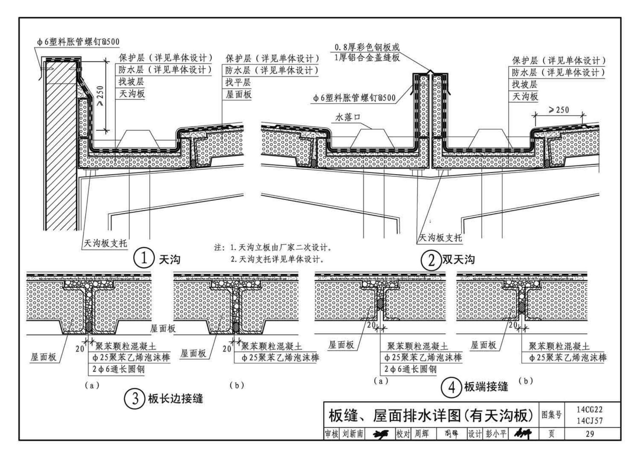 14CG22 14CJ57--钢边框保温隔热轻型板