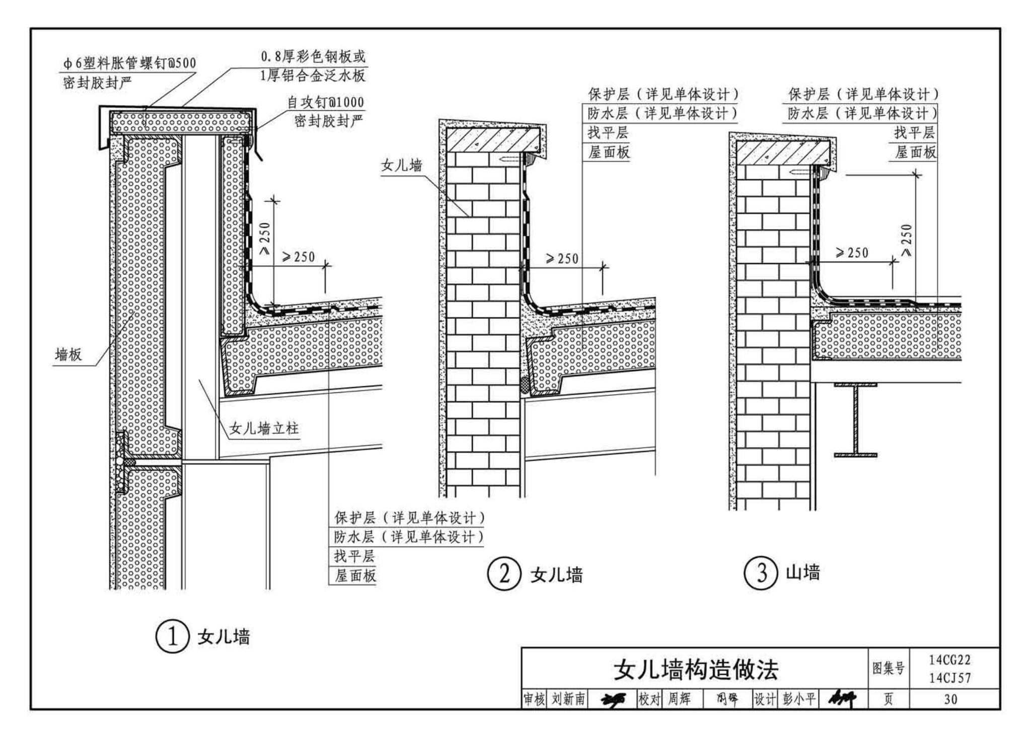 14CG22 14CJ57--钢边框保温隔热轻型板