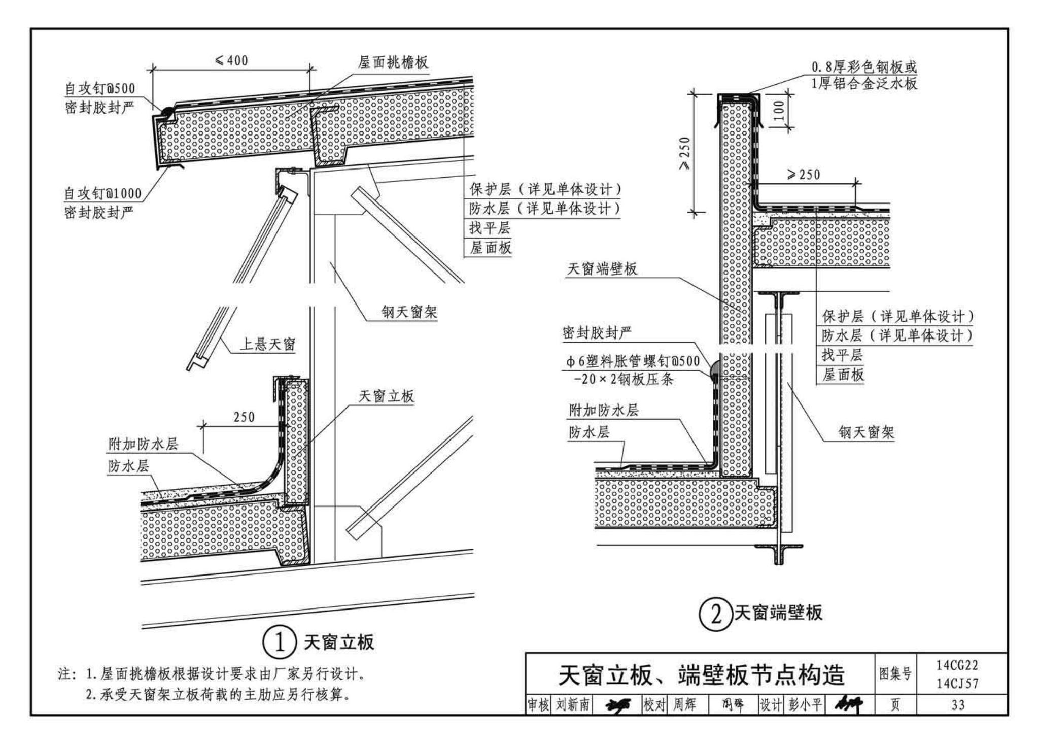 14CG22 14CJ57--钢边框保温隔热轻型板