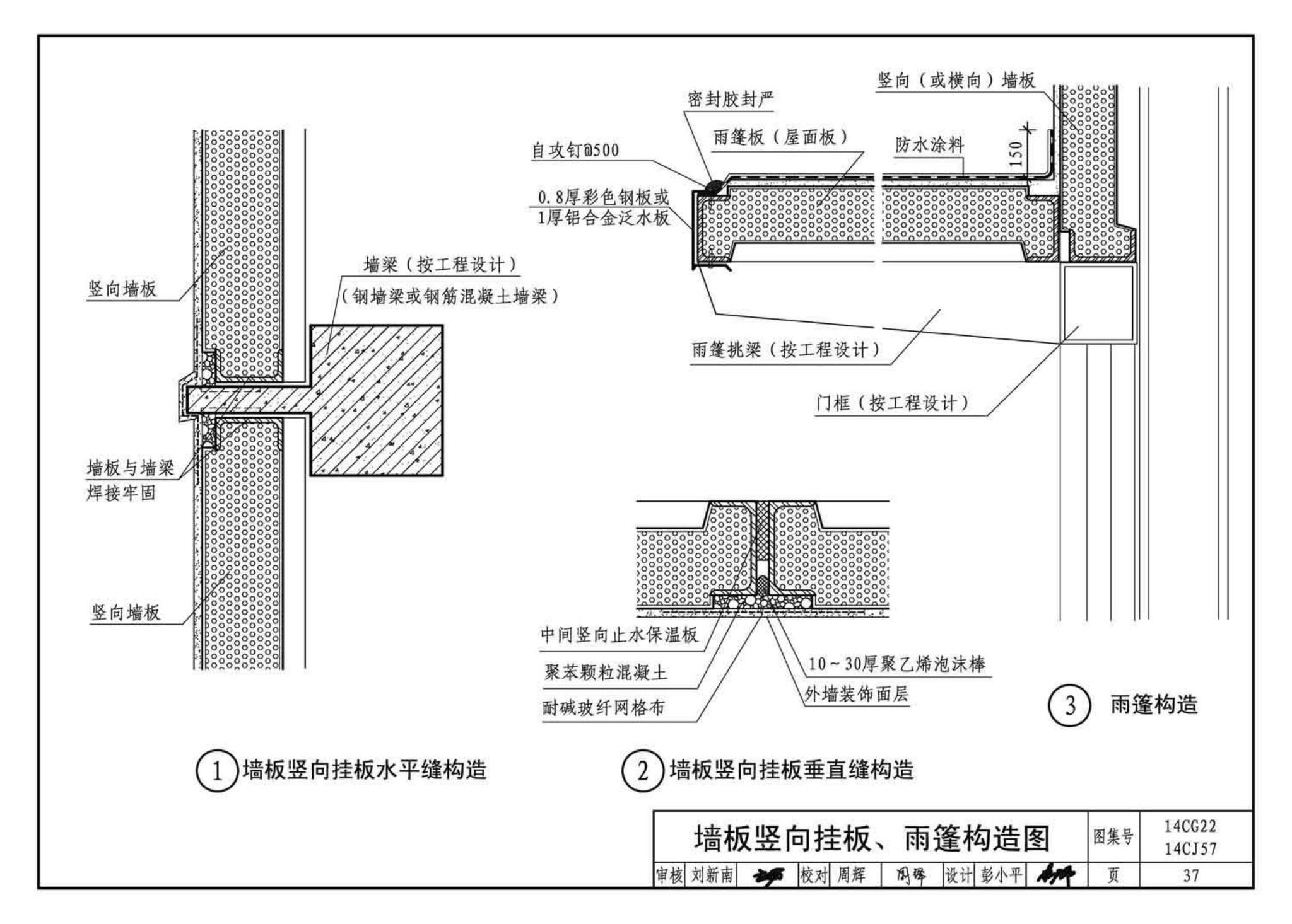 14CG22 14CJ57--钢边框保温隔热轻型板